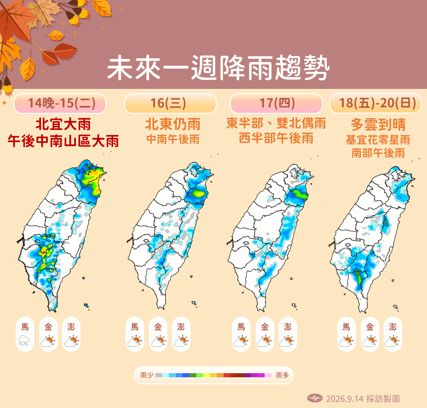 中央氣象署說明一週降雨趨勢。（中央氣象署提供）