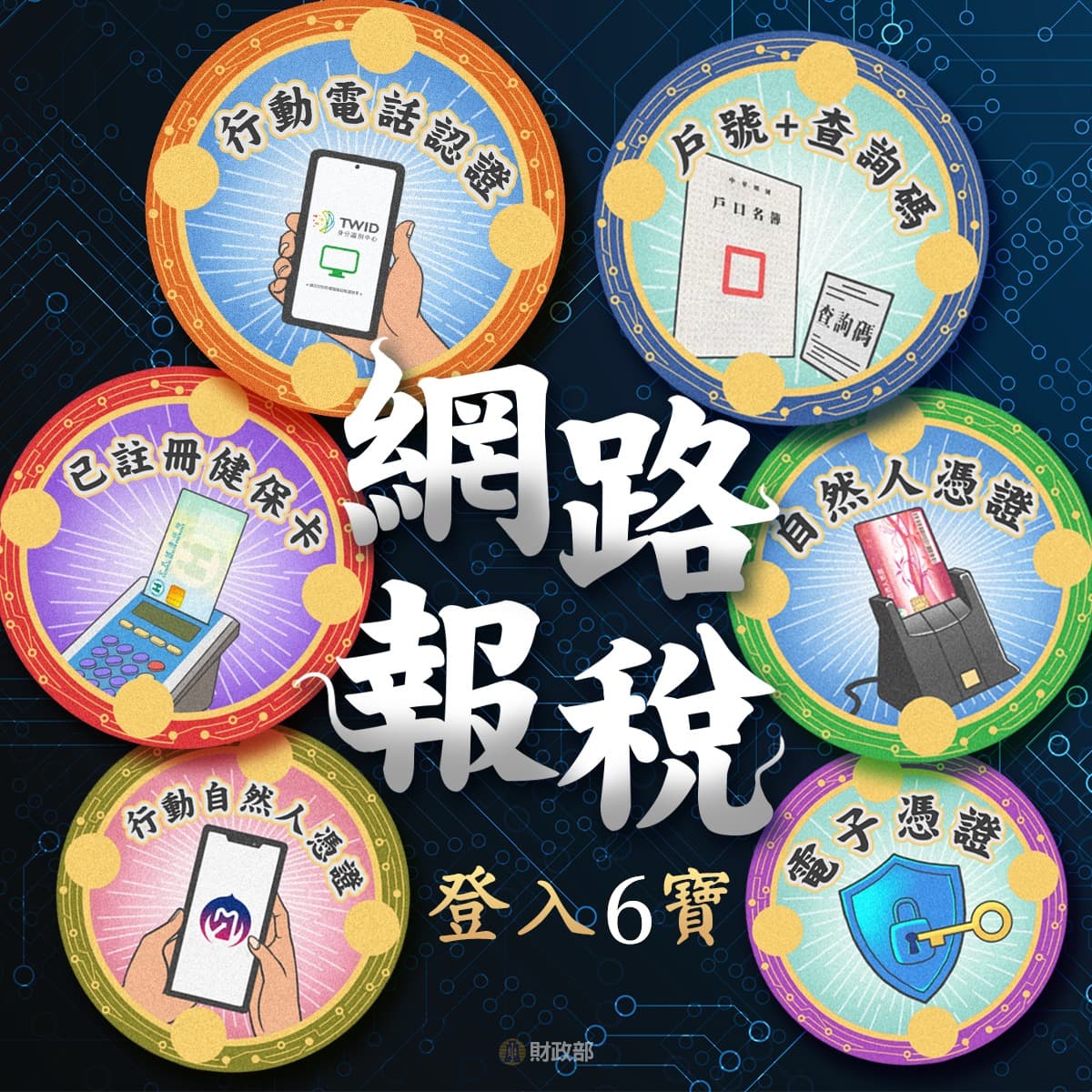 網路報稅有6寶，若遇知進一步資訊可上財政部網站查詢。（財政部臉書）
