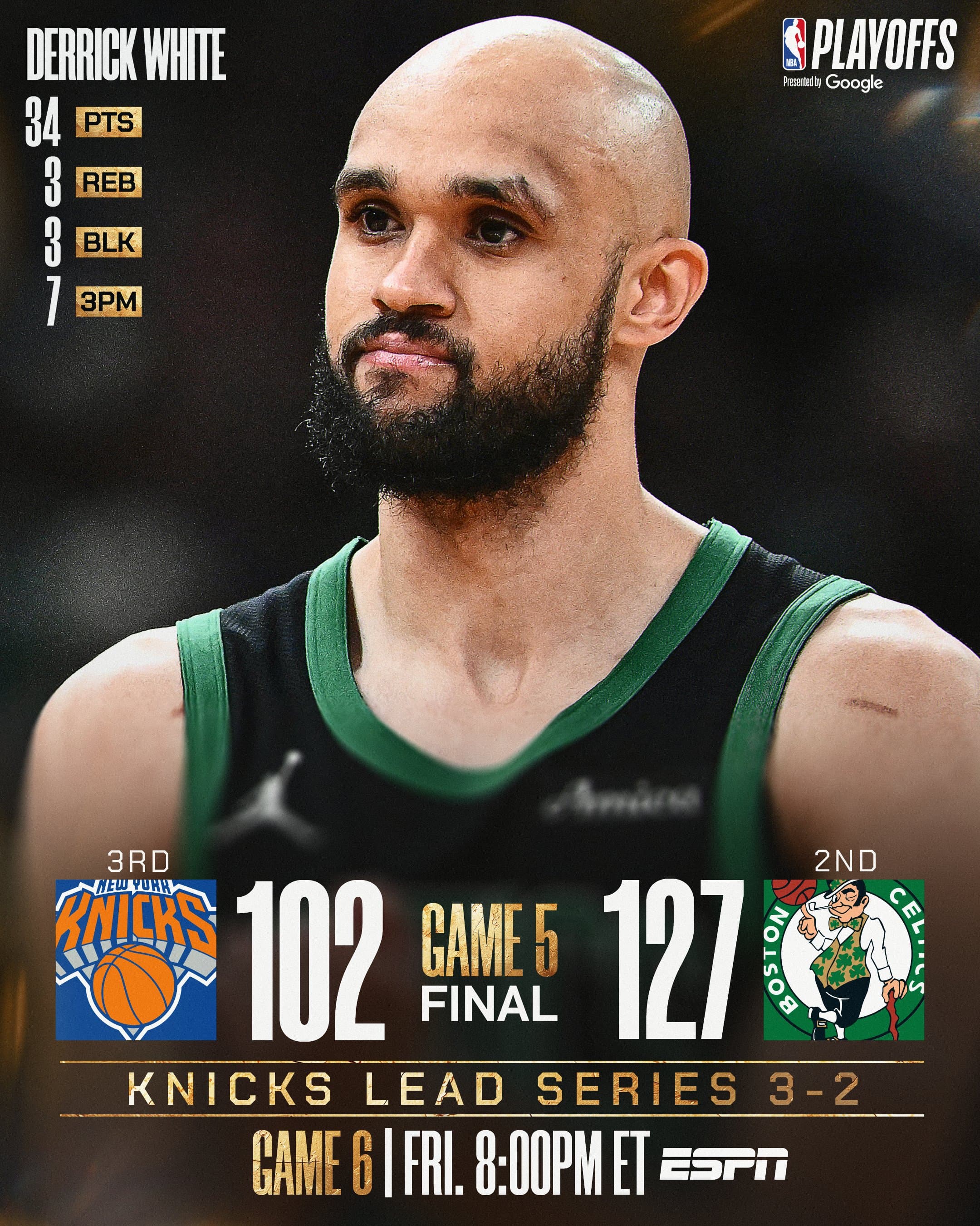塞爾提克G5狂轟22顆三分贏球，將系列賽逼進第6戰。。（翻攝自X@NBA）