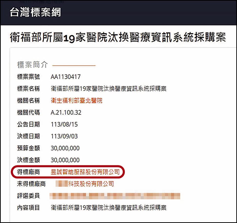 投訴人指昱誠以3千萬元標下應花費4億元以上標案，再以供契方式來規避《採購法》規範。（翻攝台灣標案網）