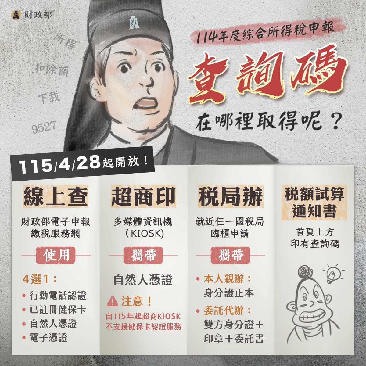 網路報稅查詢碼有4種取得方式。（財政部臉書）