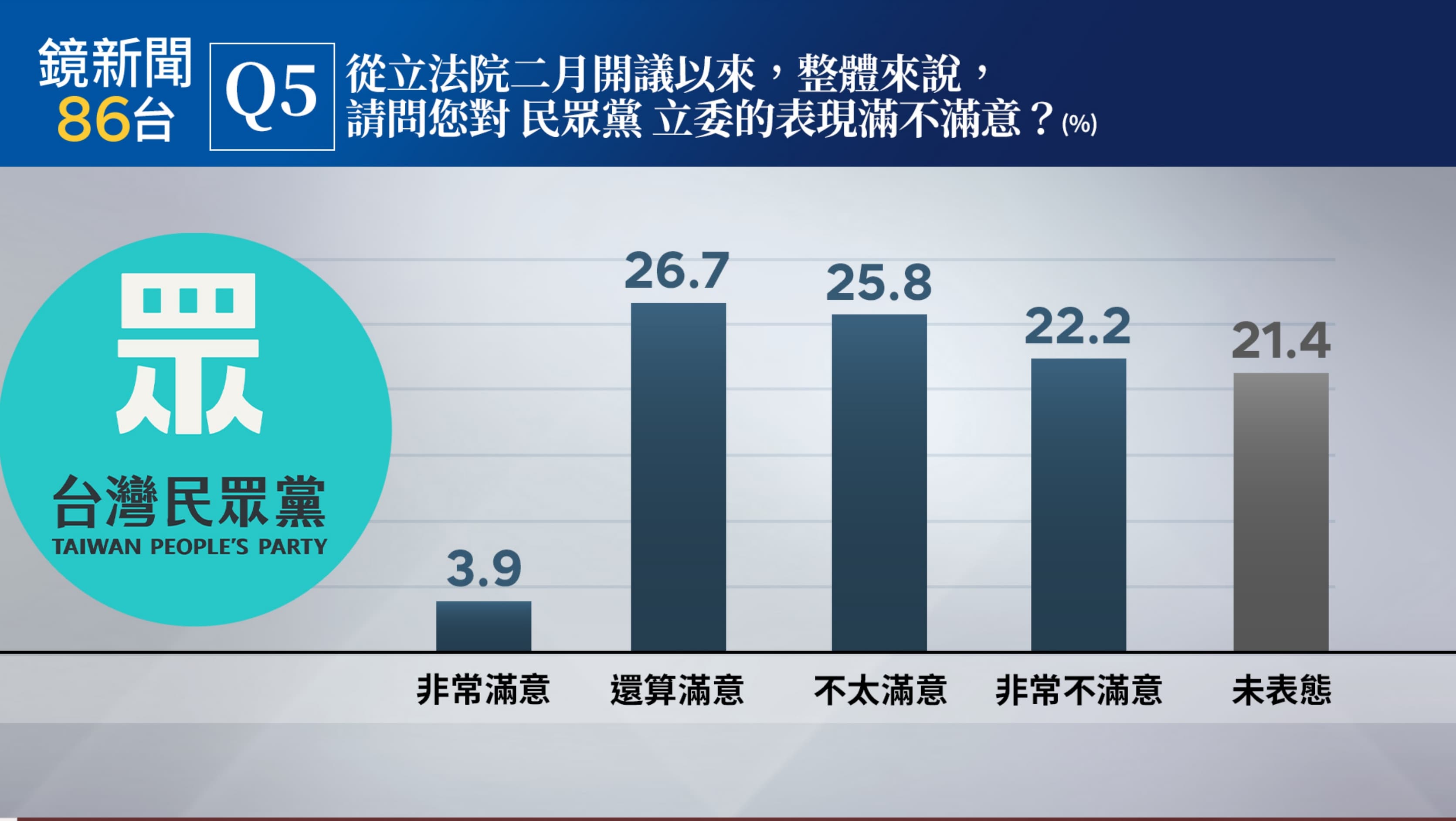  （鏡新聞提供）