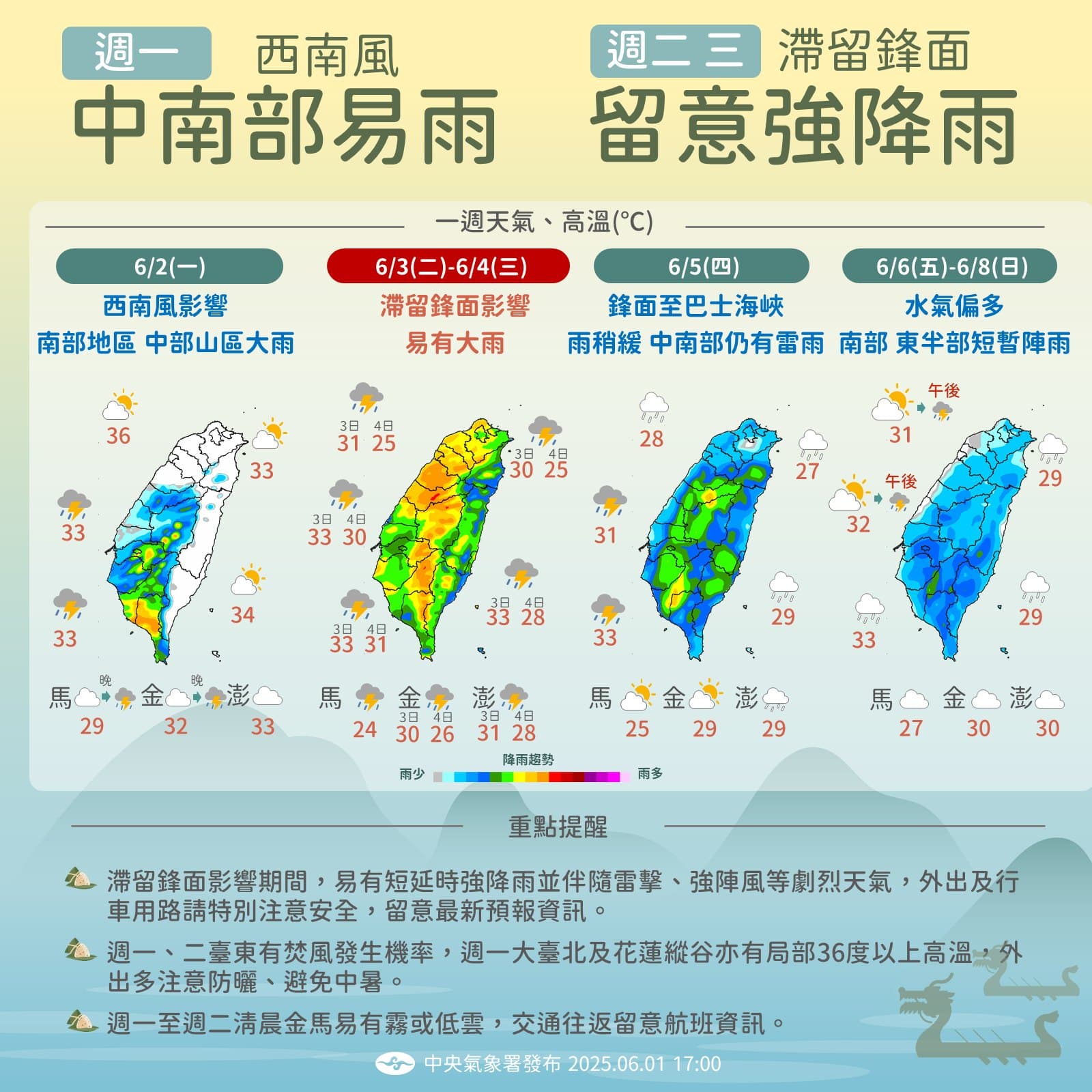 氣象署提醒，今日會是本週最熱的一天，明後天將因滯留鋒面變天。（氣象署提供）