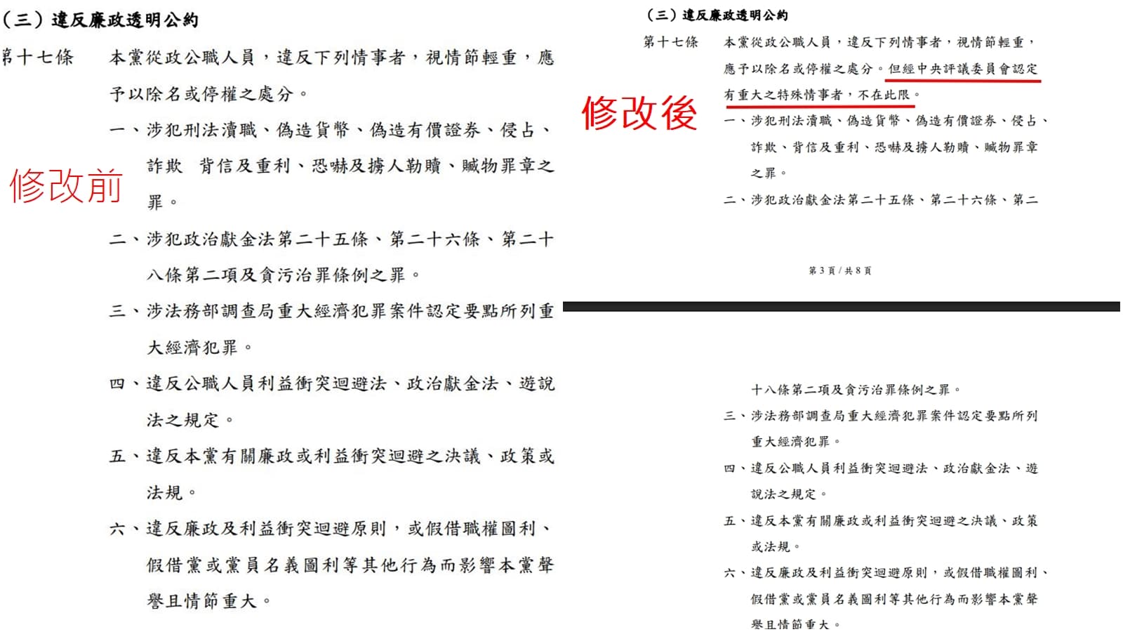 民眾黨《紀律評議裁決準則》悄悄加上兩句話，被認為是為柯文哲「解套」。