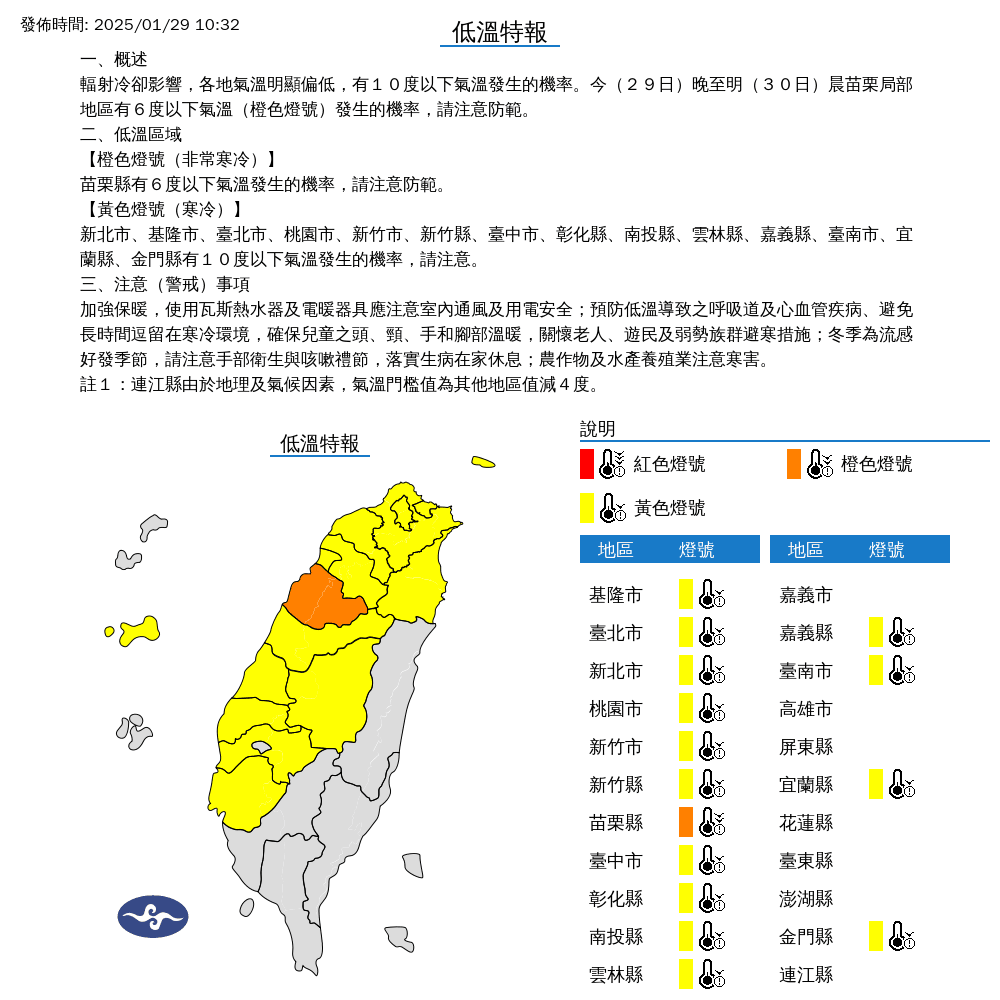 氣象署對15縣市發布低溫特報，其中苗栗縣呈橙色燈號，有6度以下氣溫發生的機率。（氣象署提供）