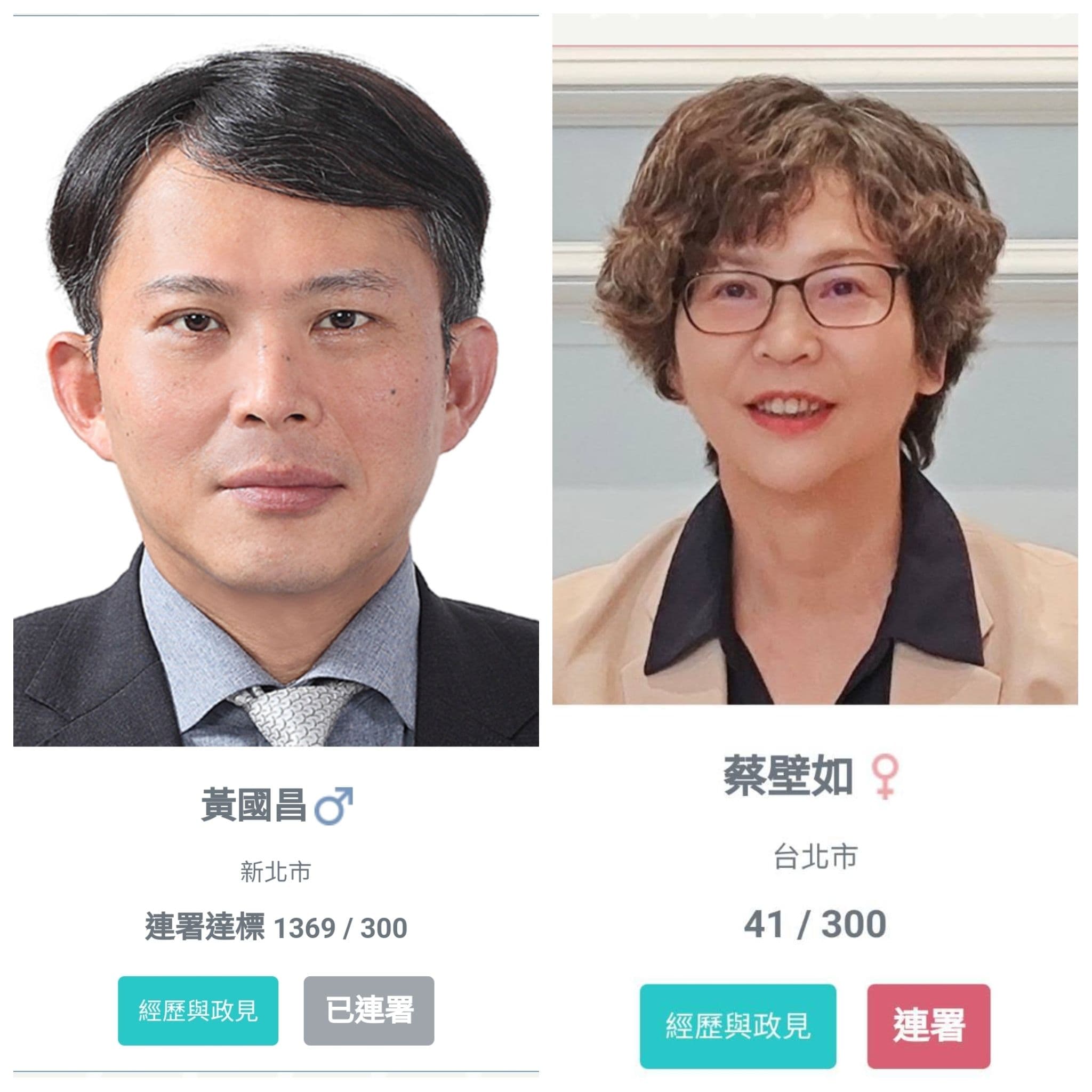 今天是民眾黨黨魁補選參選人開放黨員連署第一天，但蔡壁如和黃國昌的連署人數有明顯落差。（翻攝自江和樹 臉書）