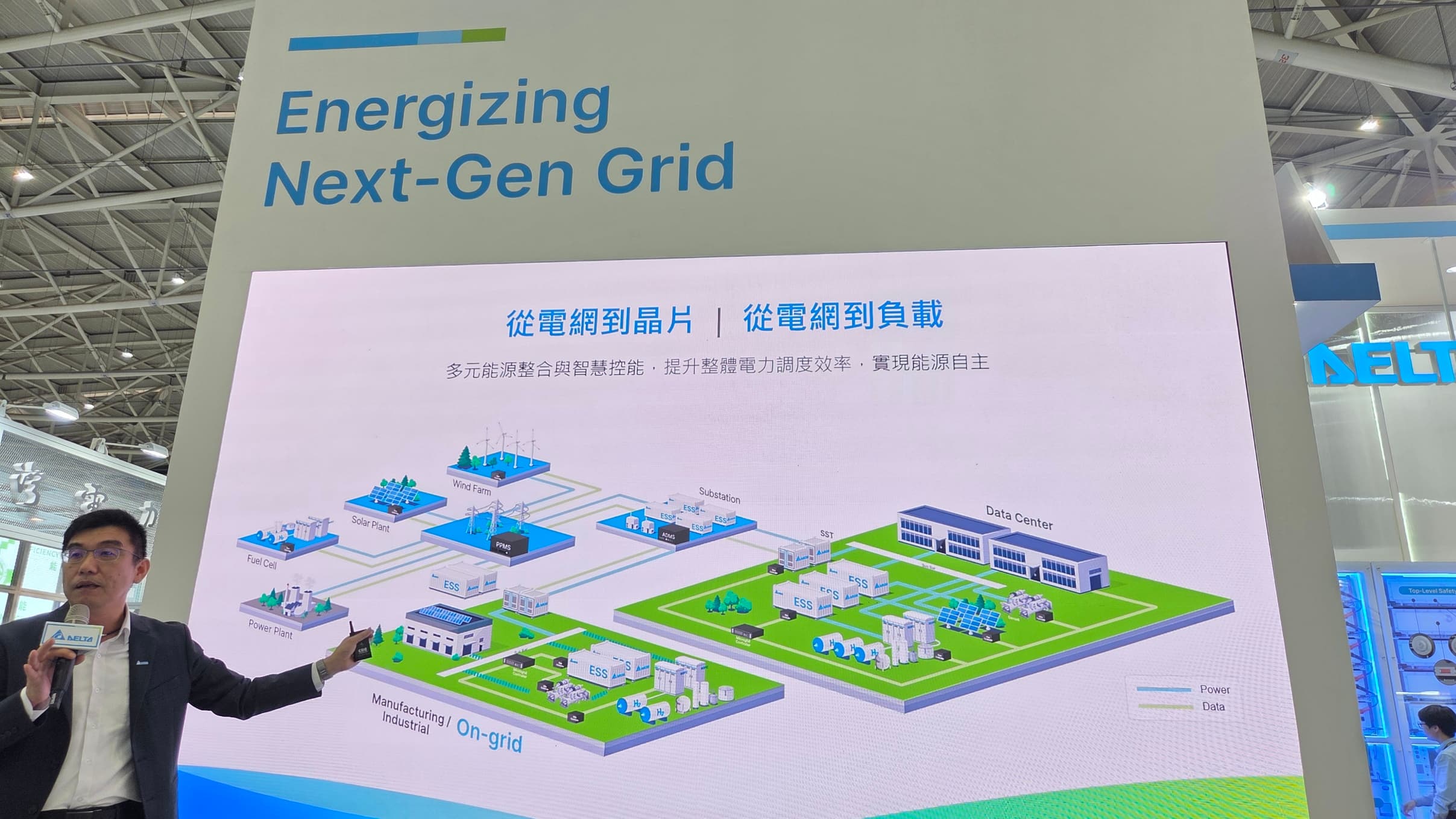 台達電力暨能源事業群副總裁暨總經理李延庭，解釋端對端解決方案在工業場景的應用。