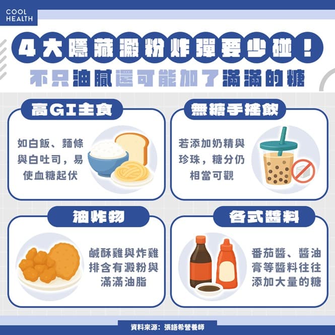 營養師揭4大隱藏澱粉炸彈，坦言就算沒吃到糖，但攝取特定食物，仍可能導致血糖飆高、危害健康。（翻攝自張語希臉書）