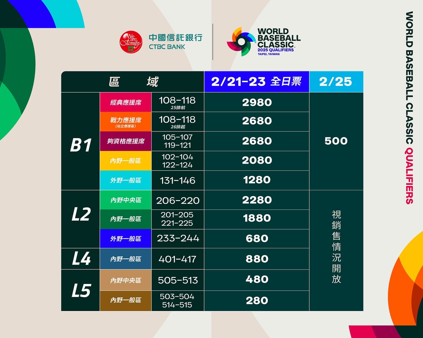 經典賽資格賽最高票價不到3,000元。（翻攝WBCQ臉書）