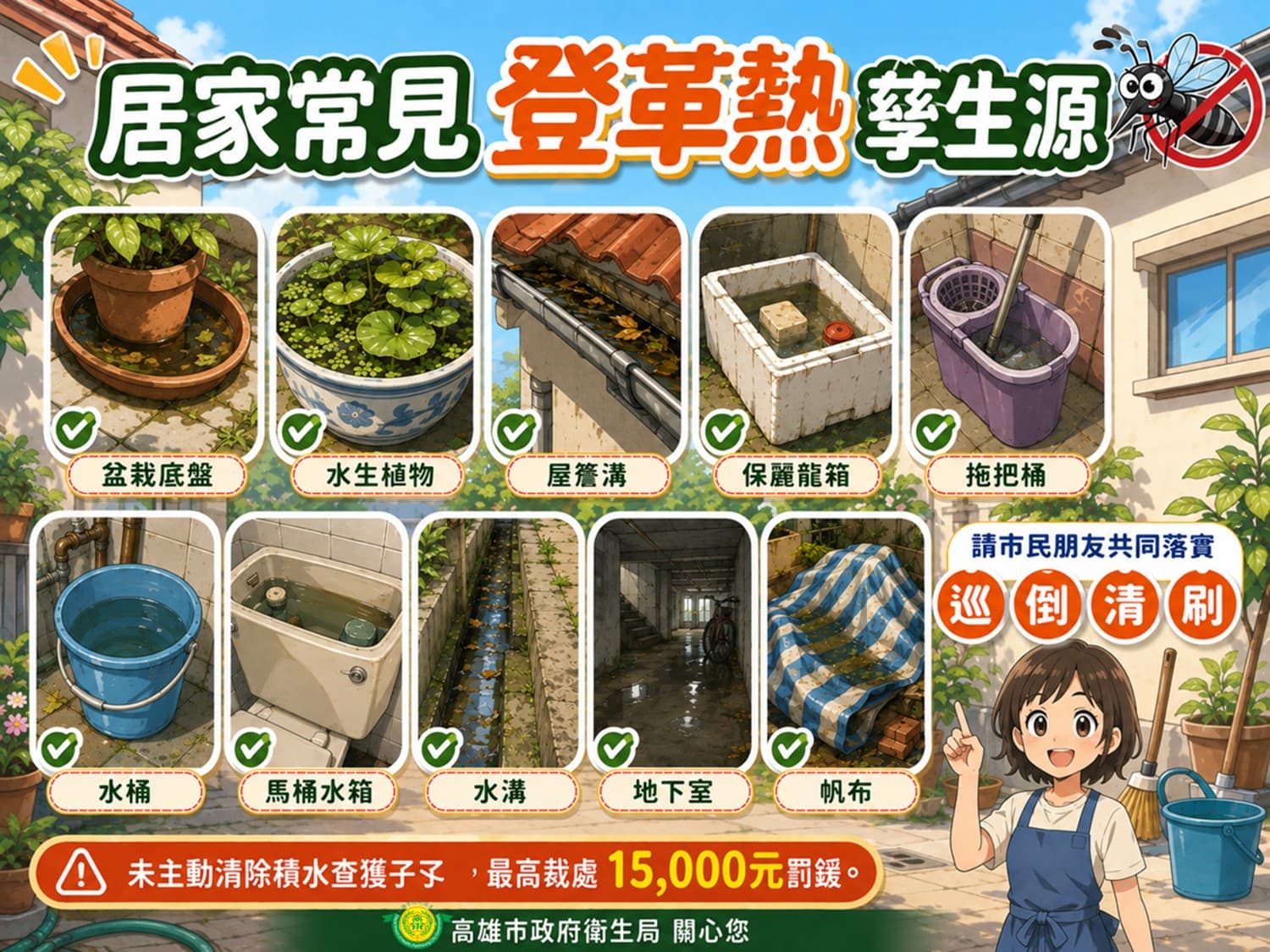 衛生局表示，高雄市今年累計境外移入共27案，其中北岡山地區登革熱疫情仍處於監測期，近期降雨也使得各類積水容器成為病媒蚊溫床，這一週為防疫關鍵期。（高雄市衛生局提供）