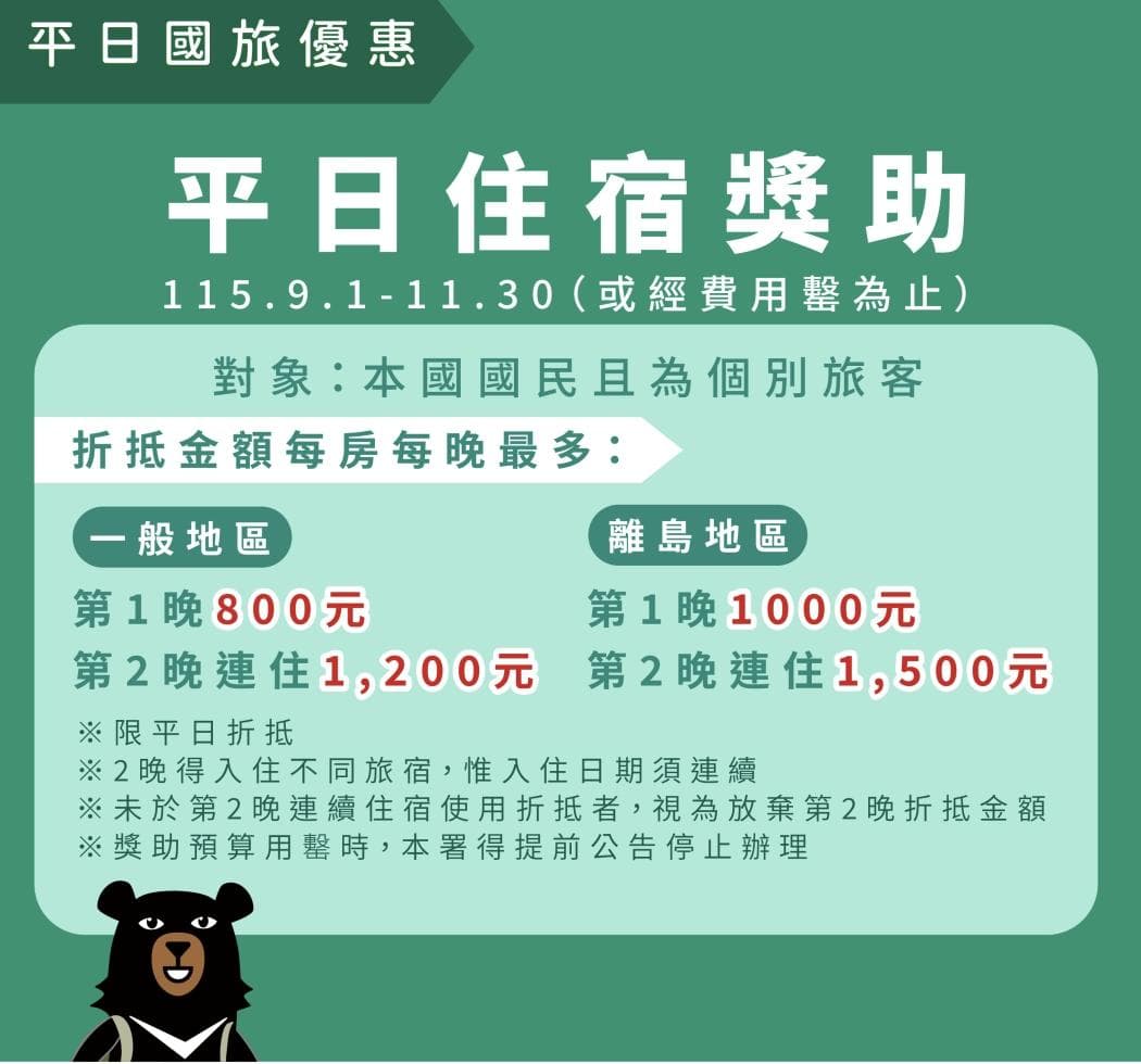交通部觀光署說明「平日國旅優惠」。（觀光署提供）