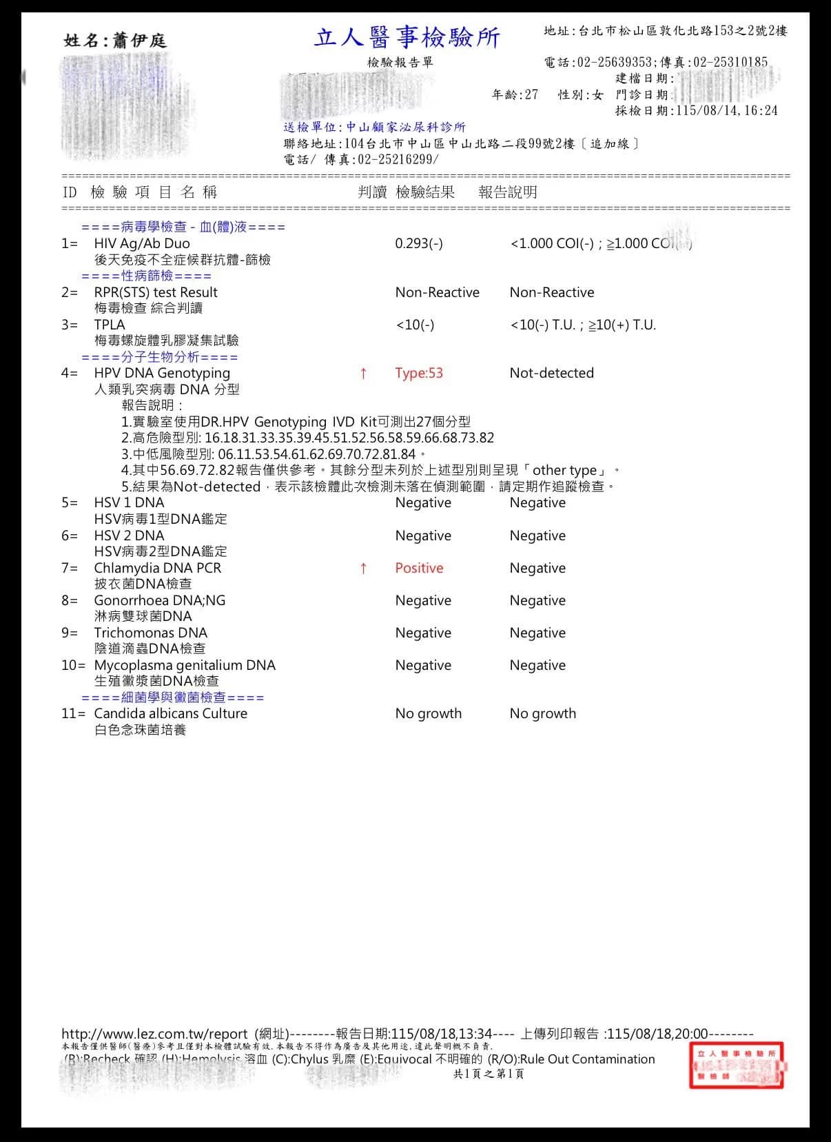 蕭伊公開性病檢查的結果。（圖／翻攝Threads）
