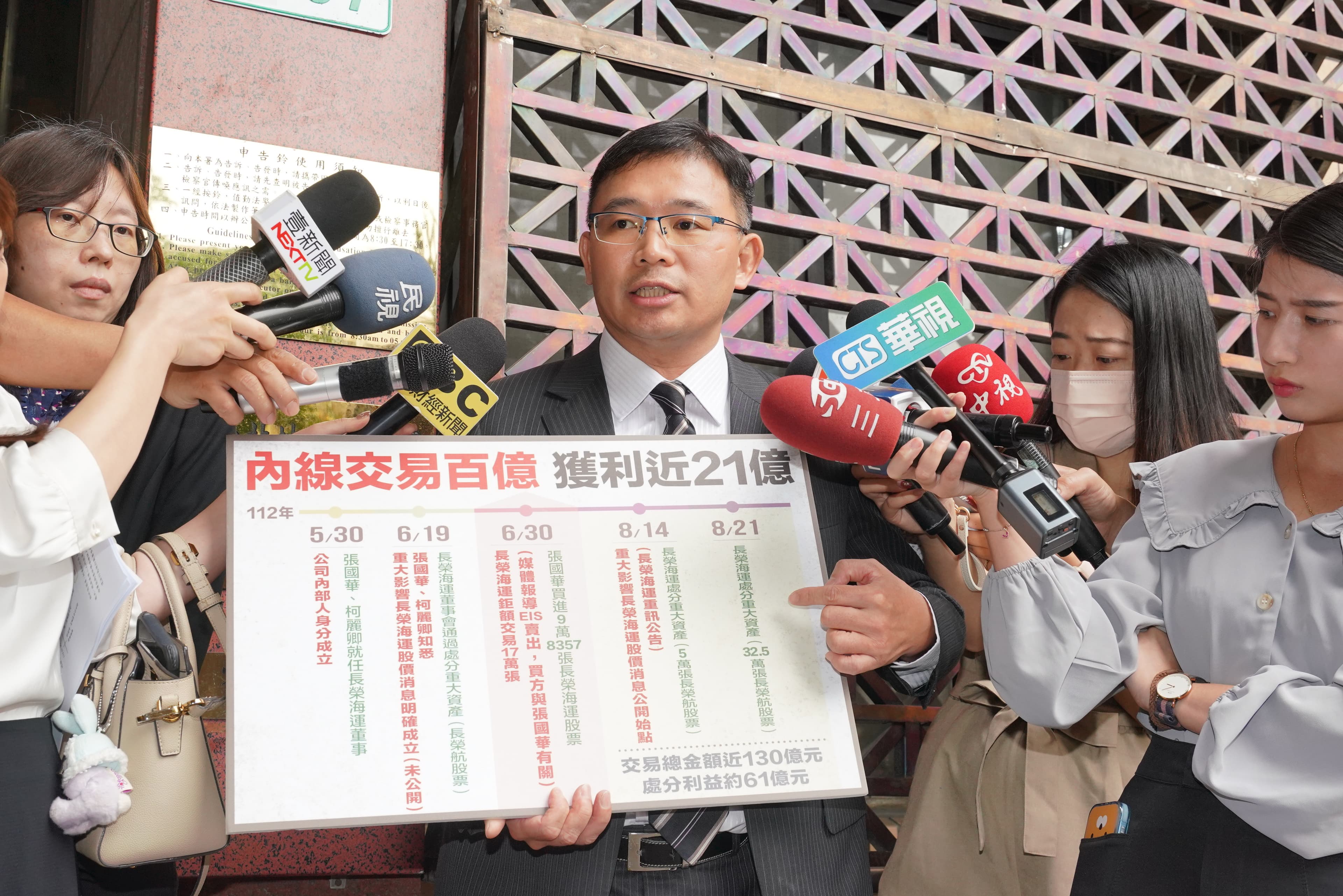 律師林文鵬今天下午到北檢按鈴控告長榮海運董事張國華和柯麗卿涉嫌百億元內線交易，估計不法獲利達21億。