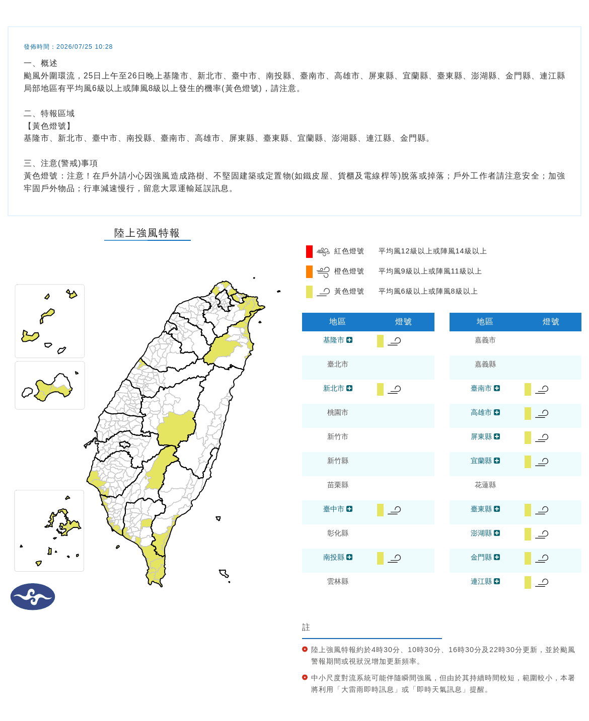 陸上強風特報尚未解除，提醒部分地區有平均風6級以上或陣風8級以上發生的機率。（中央氣象署提供）