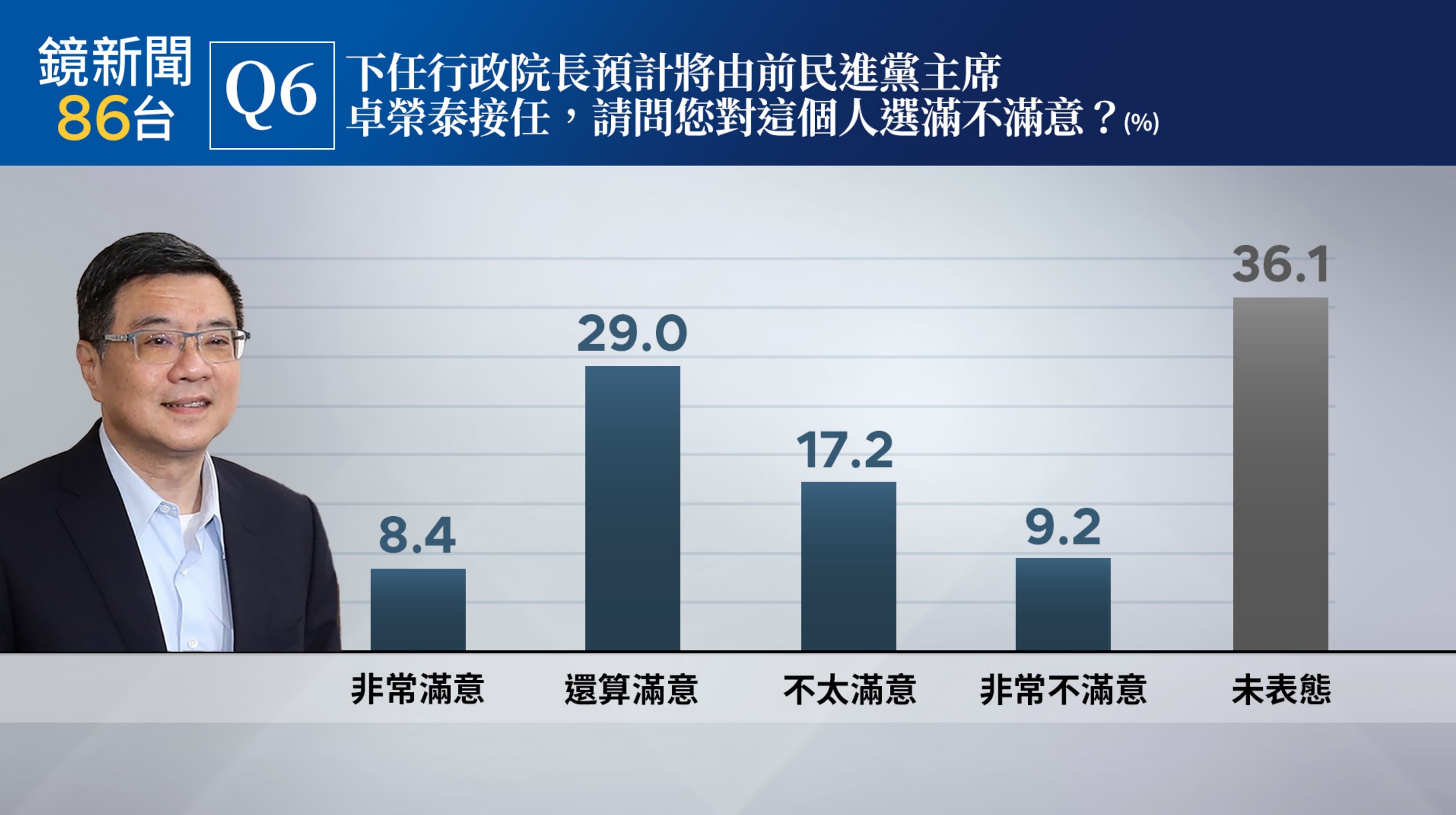 （鏡新聞提供）