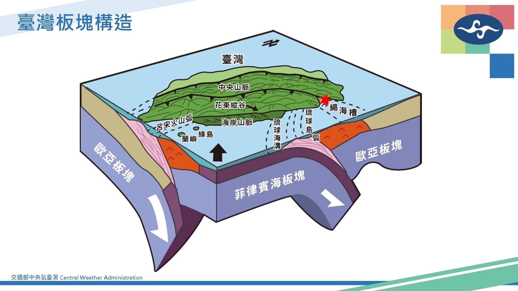 宜蘭縣近海昨晚9時11分發生規模6.0地震，屬於獨立事件，為菲律賓海板塊隱沒到歐亞大陸板塊下方。（翻攝自中央氣象署）