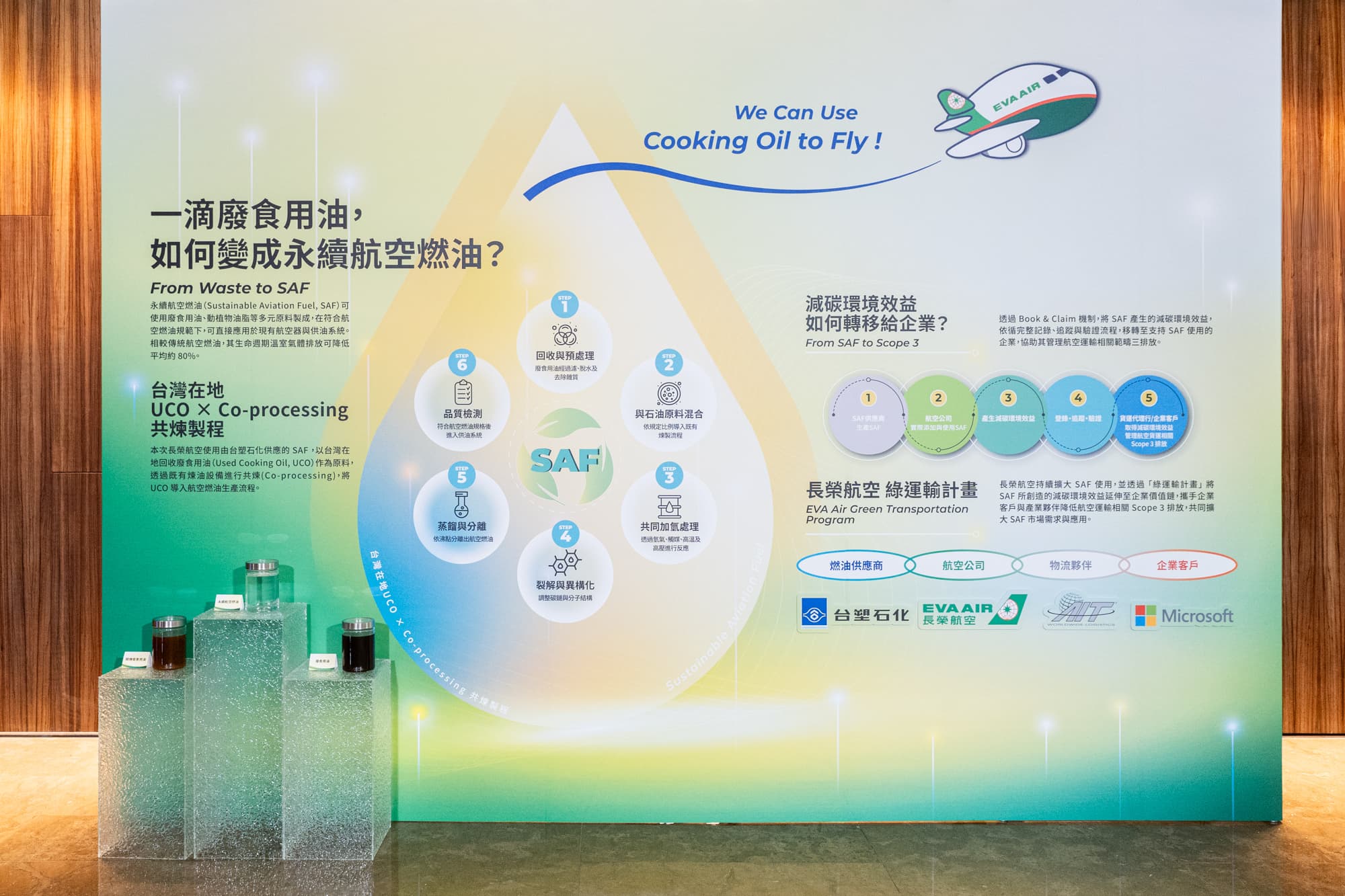 廢食用油經共煉、精餾等程序轉化為永續航空燃油（SAF），再應用於台灣出發的貨運航班。
