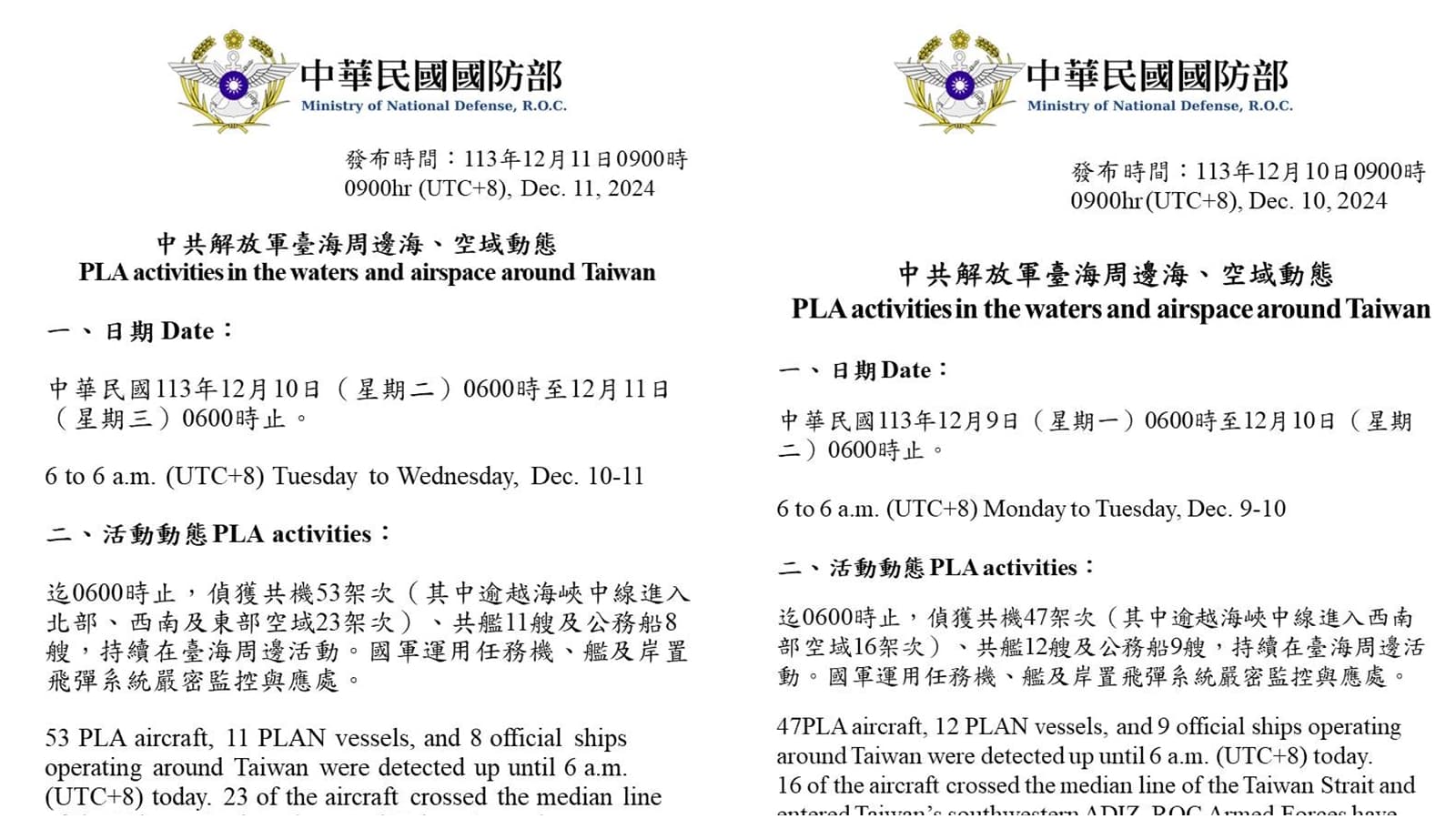中共解放軍持續派大量機艦侵擾台海周邊。（國防部提供）