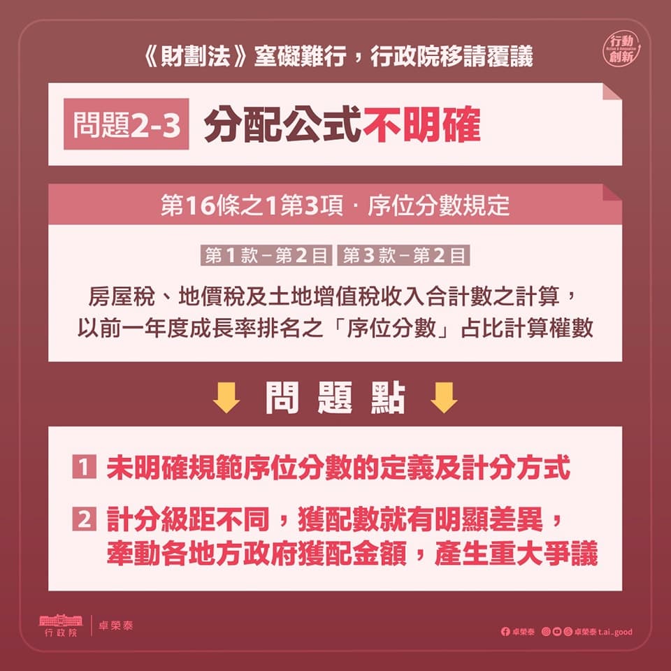 行政院今年2月就曾提出公式分配有矛盾的問題。（翻攝自行政院臉書）