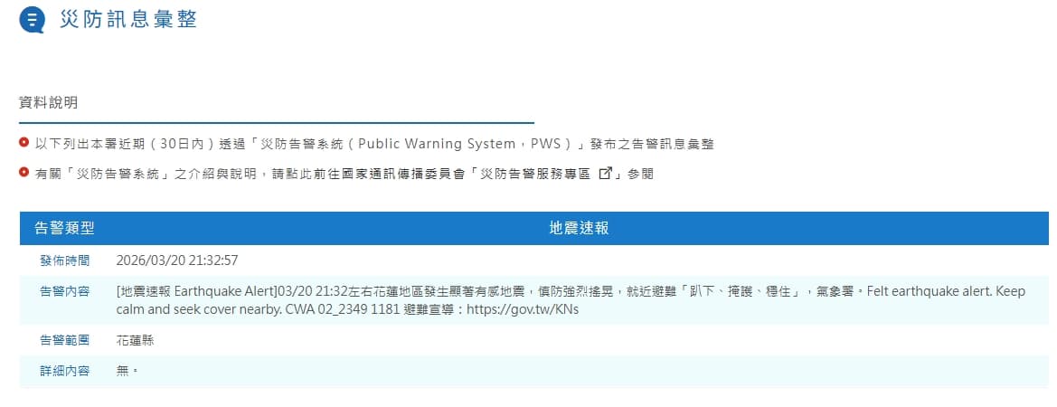 花蓮縣國家級警報大響。（翻攝自中央氣象署官網）