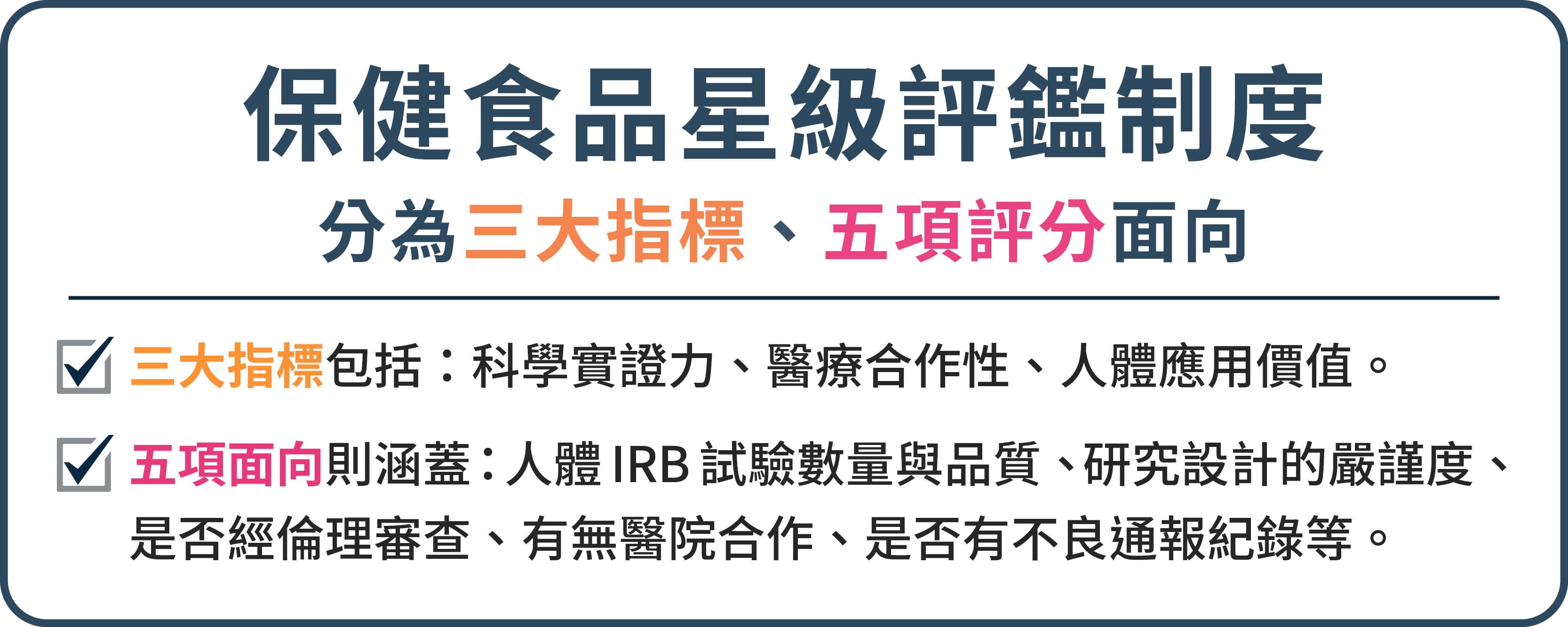 保健食品星級評鑑「三大指標、五項評分面向」