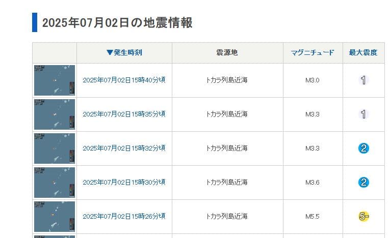 鹿兒島縣吐噶喇列島發生芮氏規模5.5的地震。（翻攝自tenki.jp）