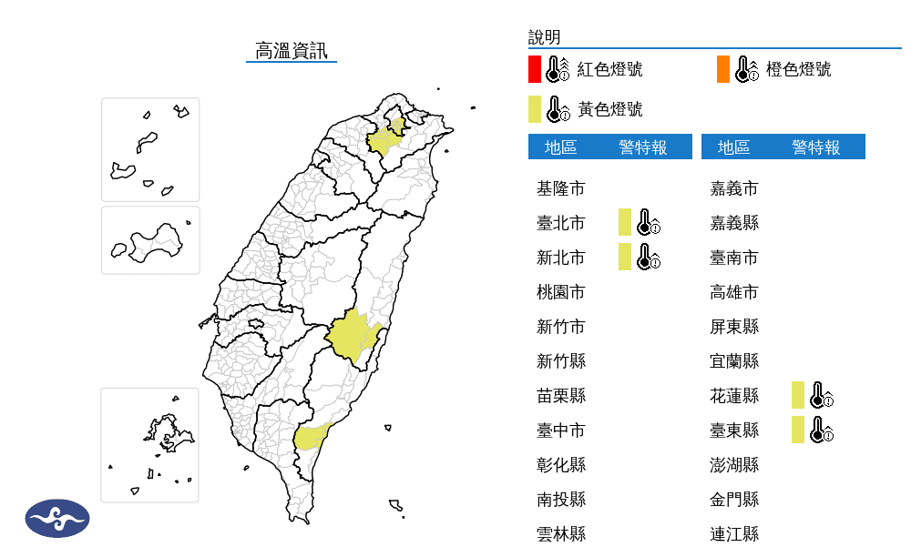 雙北市、花蓮縣、台東縣今日維持黃色燈號高溫資訊。（氣象署提供）