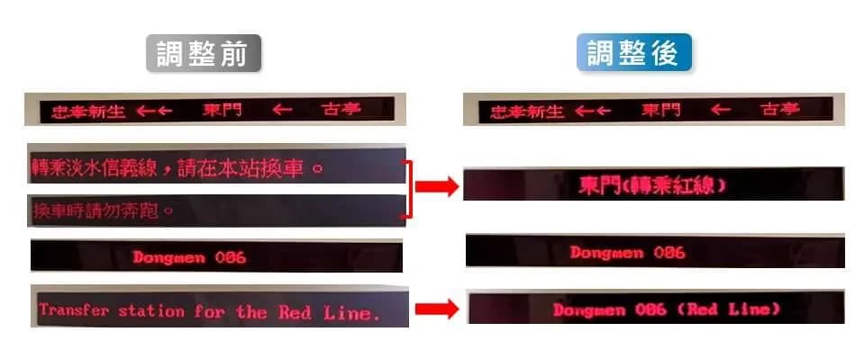 北捷公布的精簡版到站顯示畫面示意。（台北捷運公司提供）