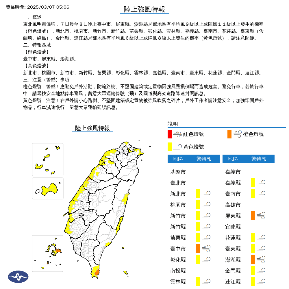 因東北風明顯偏強，氣象署同時也對多縣市發布陸上強風特報。（中央氣象署提供）