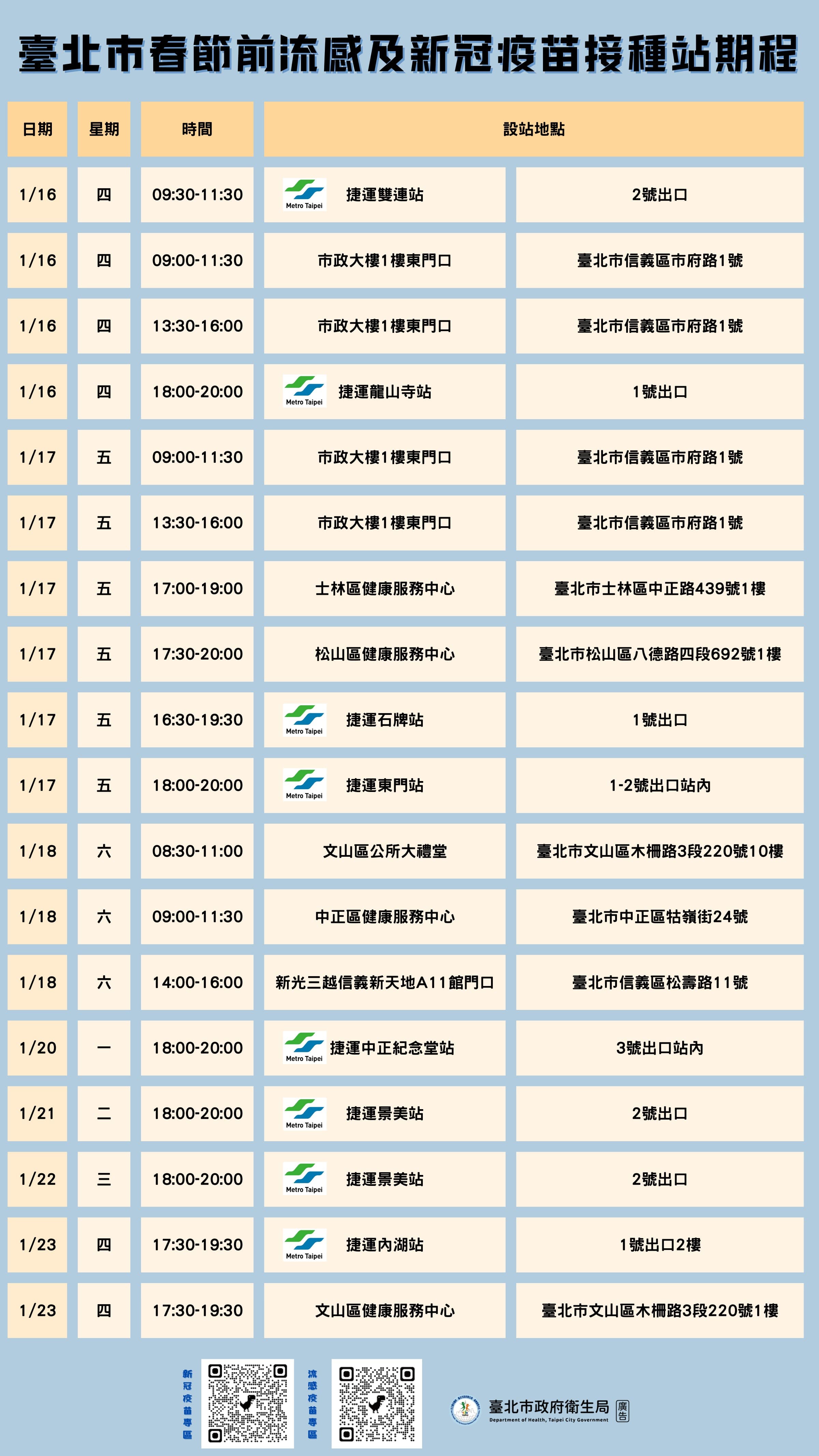 台北市衛生局擴大疫苗接種站。（台北市衛生局提供）