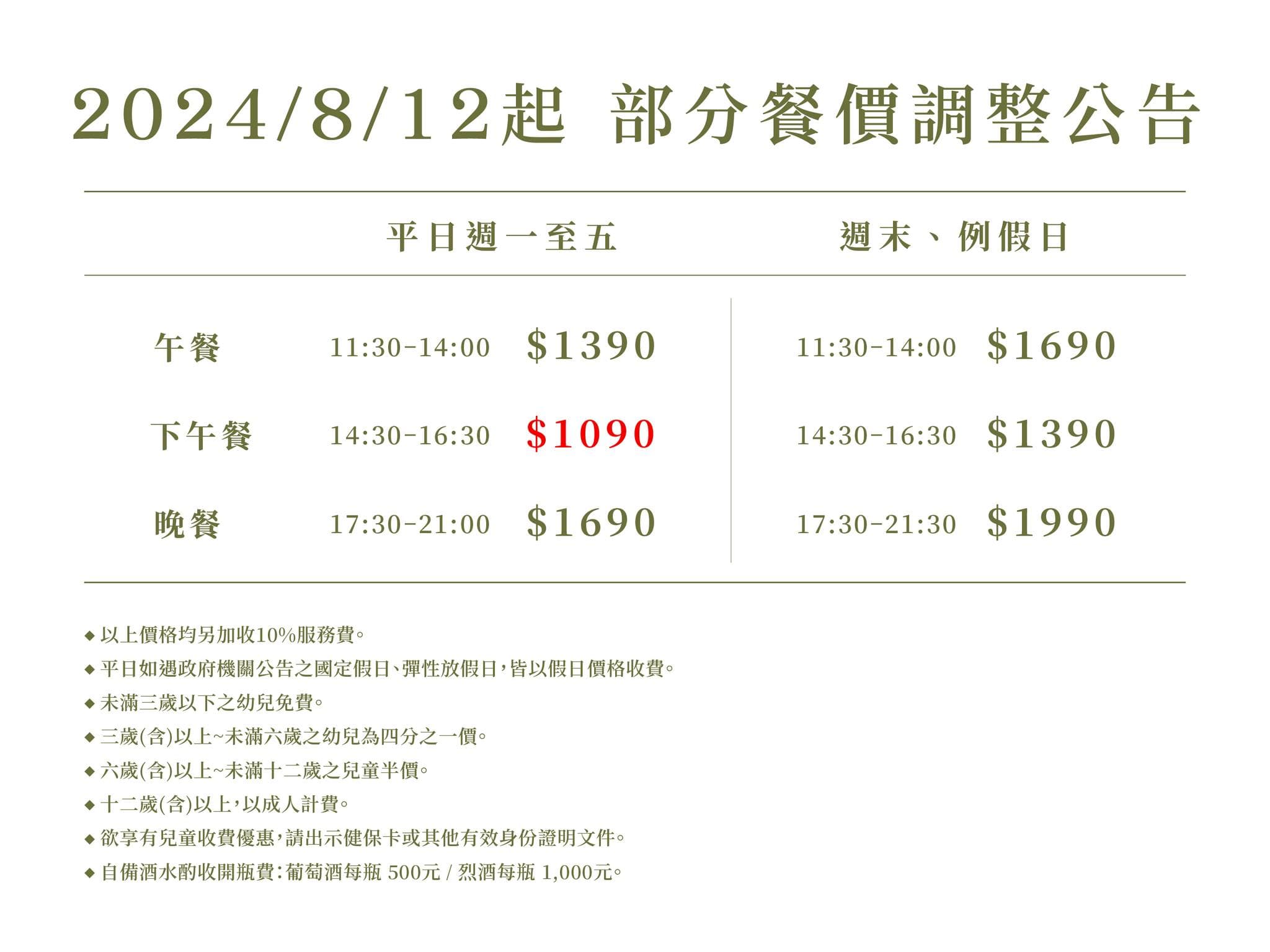 饗饗平日下午餐，8月12日起調漲為1,090元。（翻攝臉書）