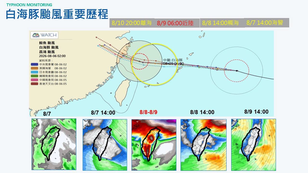 賈新興說明，中颱「白海豚」重要歷程。（翻攝自臉書@賈新興）