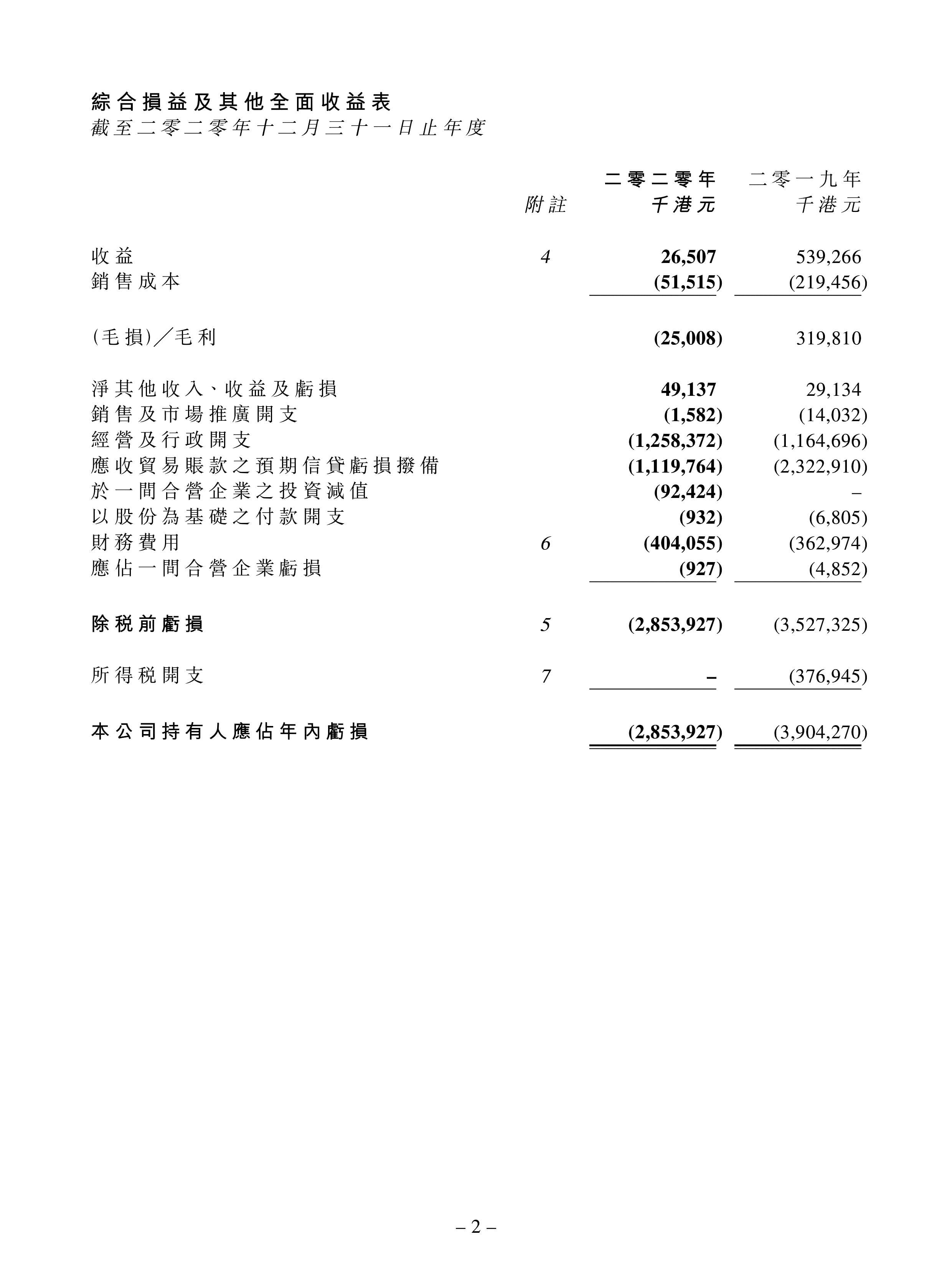 紀曉波的相關公司財務危機，成為近年外界的關注焦點。（翻攝自Quitynet官網）