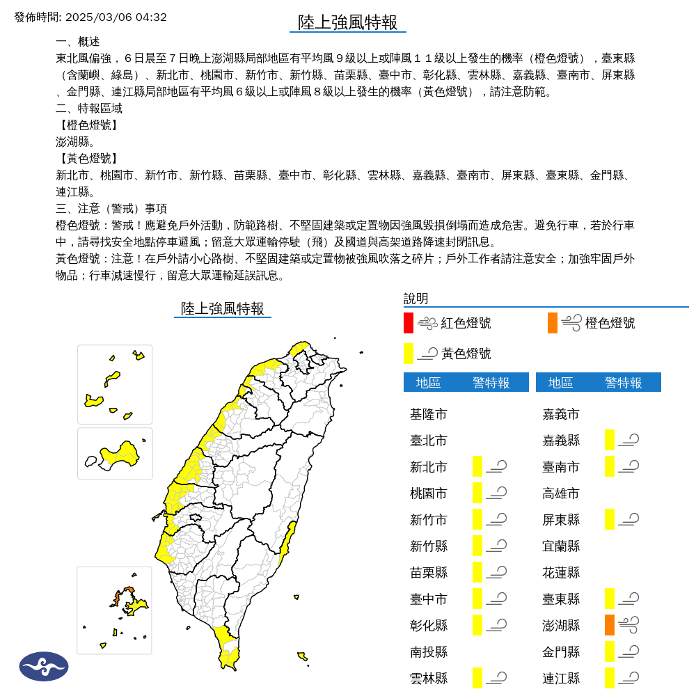 東北風增強，氣象署也針對許多地區發布陸上強風特報。（中央氣象署提供）