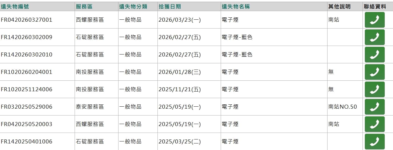 高速公路局的失物照領公告中不乏電子菸。（翻攝自高公局官網）