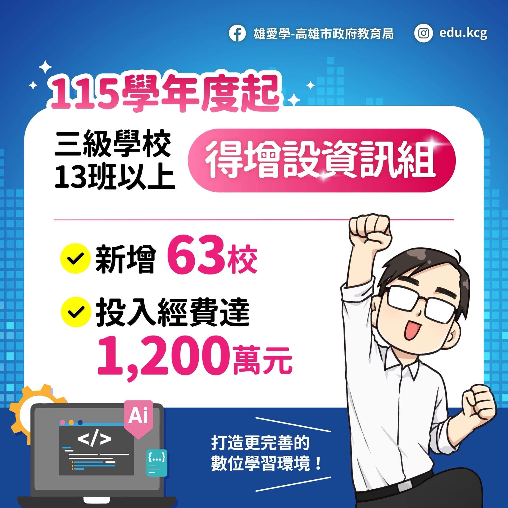 高雄市政府宣布，投入1200萬元增設資訊組。（翻攝自高雄市政府官網）