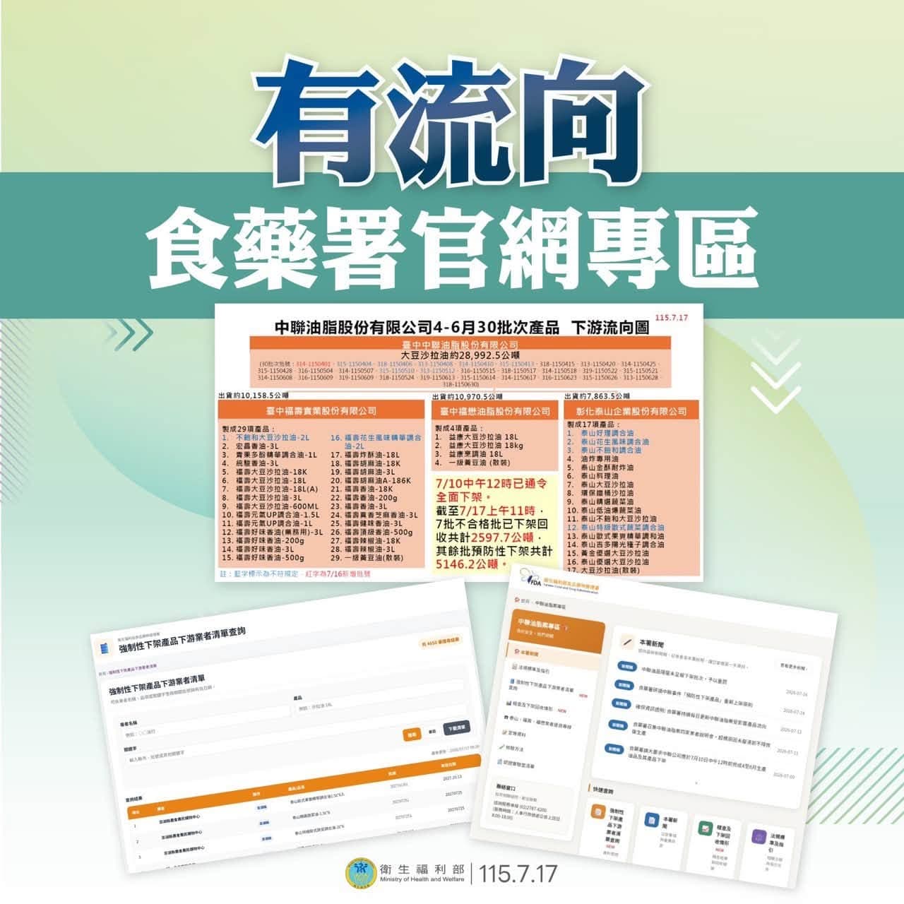 食藥署官網在整理地方政府提供的資料後公開相關流向。（翻攝自行政院發言人臉書）