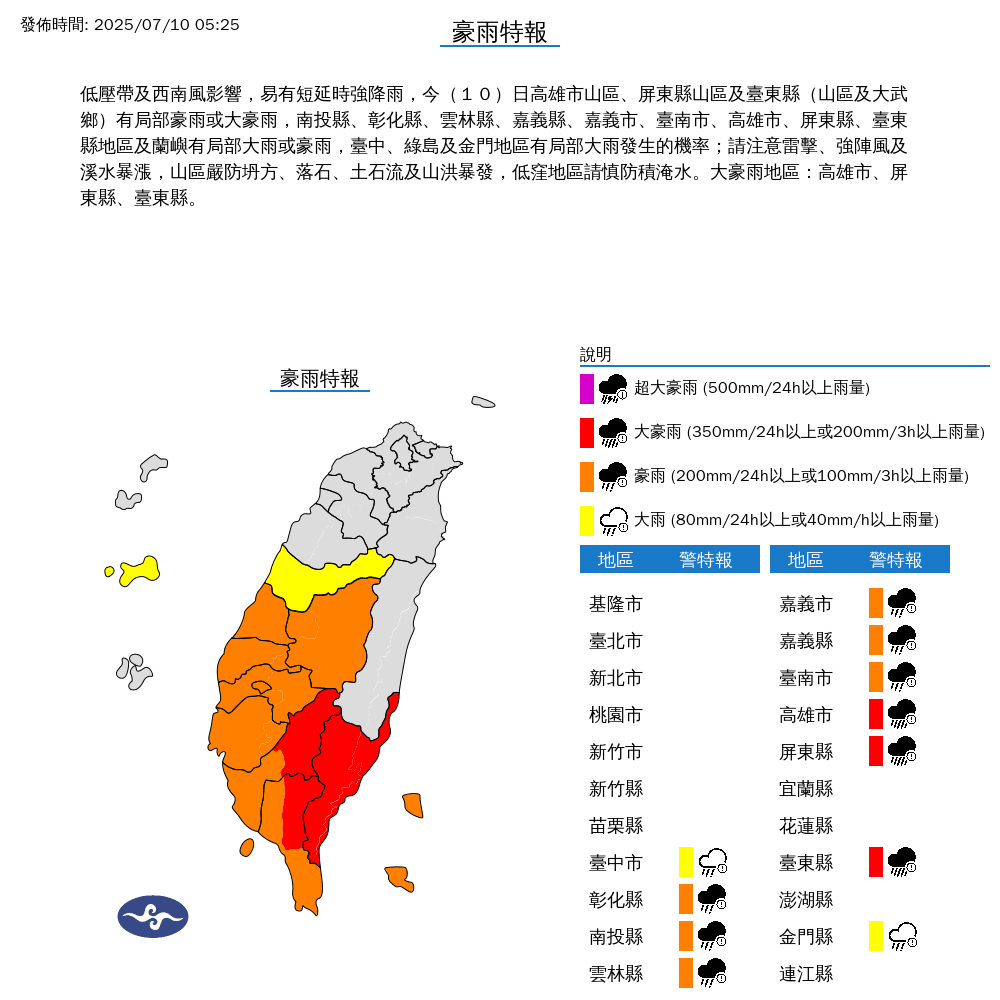 今天台灣中南部天氣不穩定，降雨集中彰化以南，氣象署針對11縣市發布豪雨、大雨特報。（中央氣象署提供）