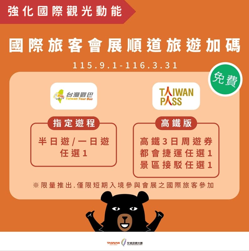 交通部觀光署說明「國際旅客會展順道旅遊加碼」。（觀光署提供）
