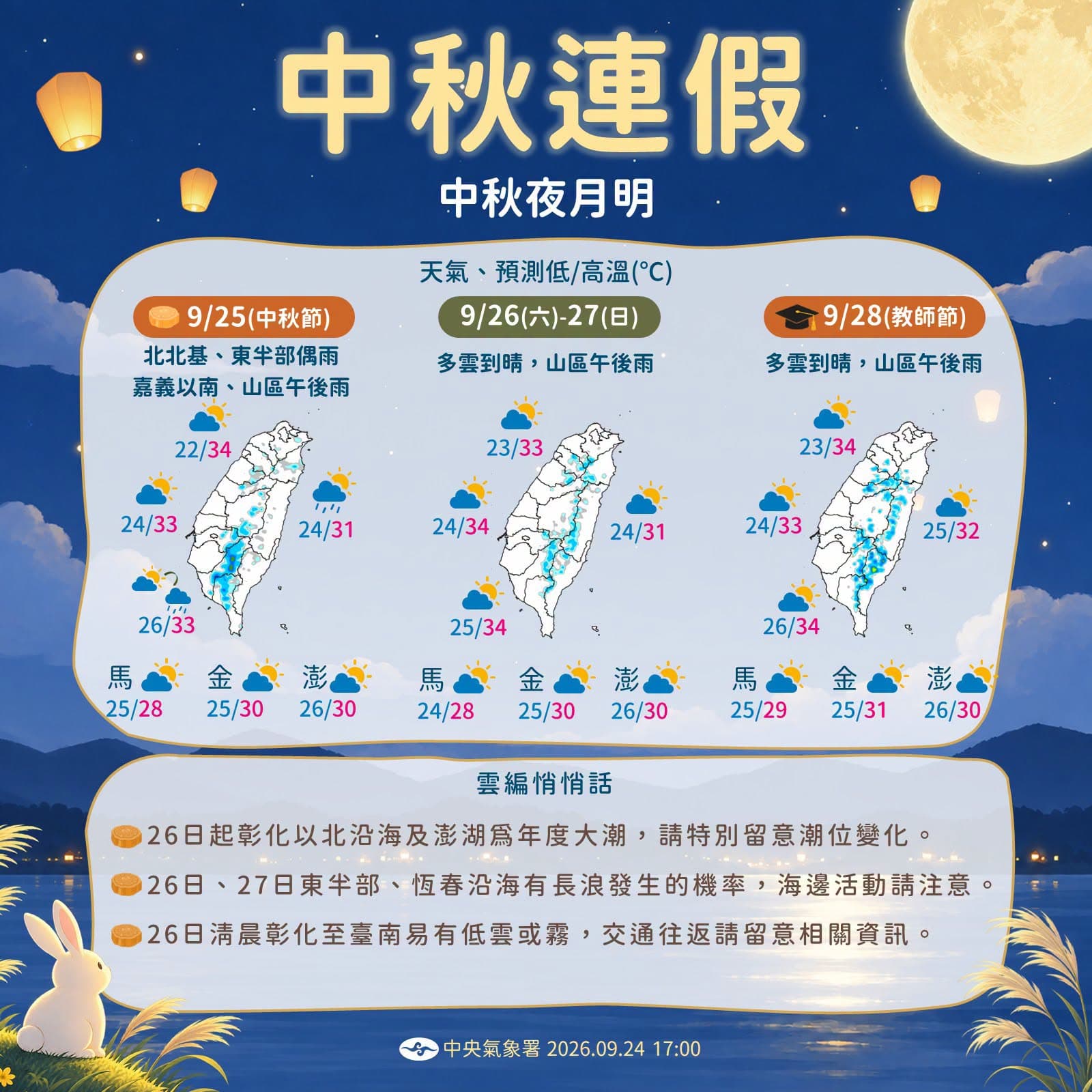 中央氣象署說明中秋教師連假天氣狀況。（翻攝自臉書@報天氣─中央氣象署）