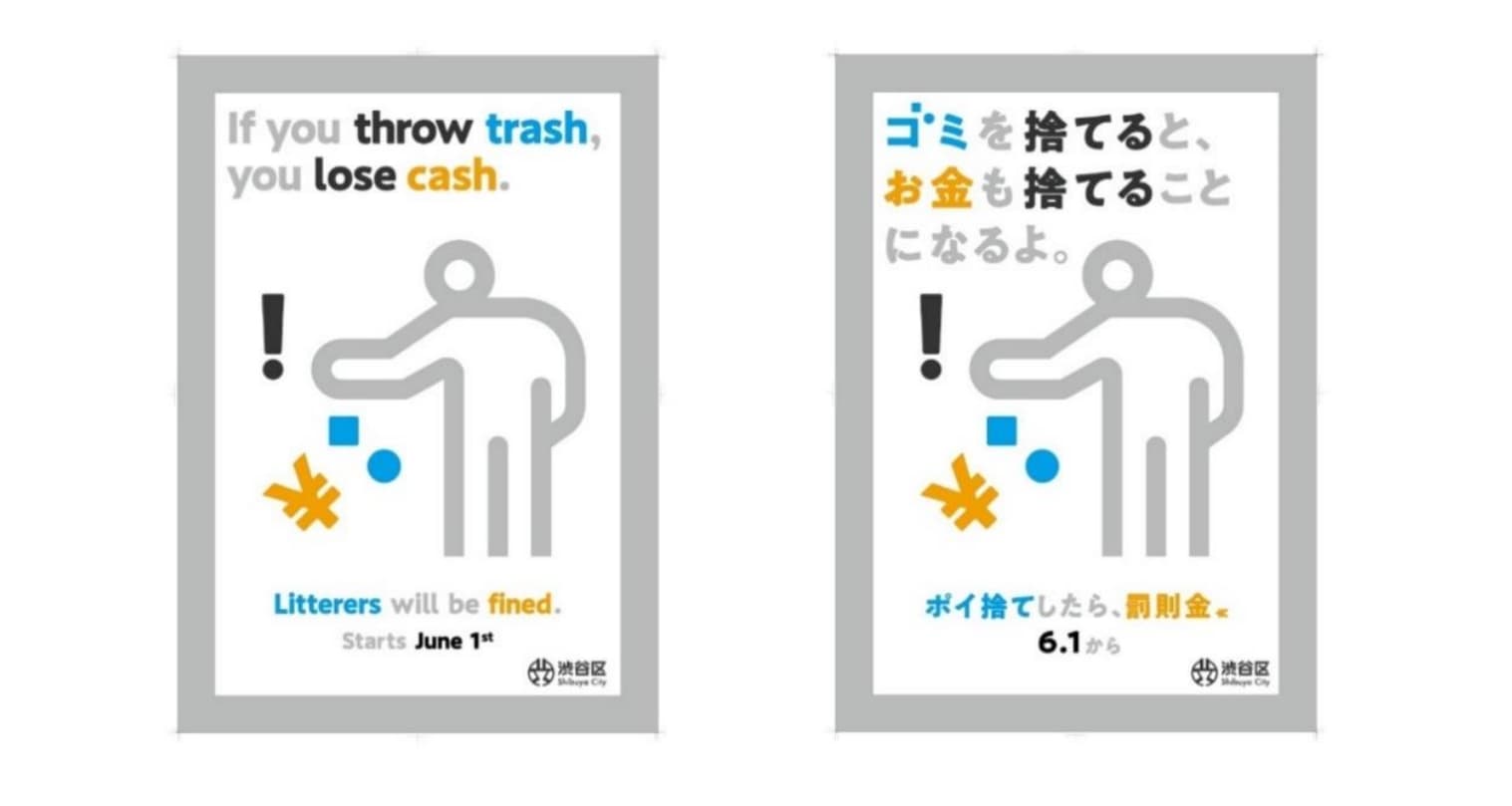 澀谷將於明年強制要求加裝垃圾桶、並對亂丟垃圾者處以罰鍰。（翻攝自澀谷區役所）