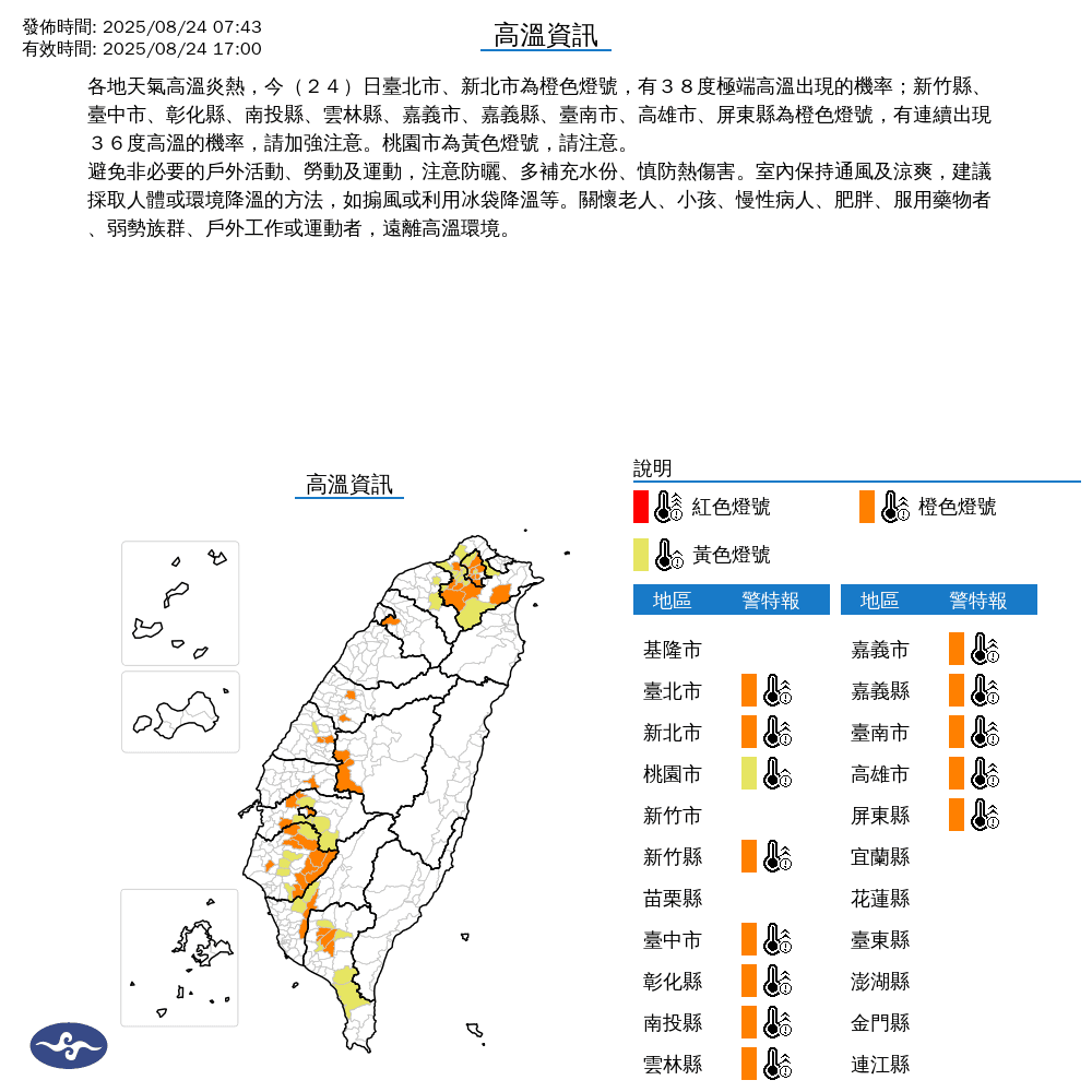 中央氣象署針對13縣市釋出高溫警示燈號。（中央氣象署提供）