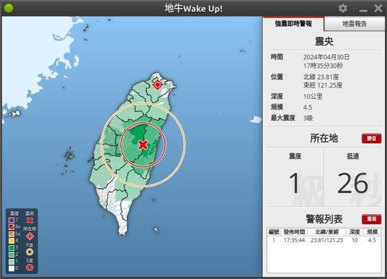 4月30日傍晚花蓮萬榮鄉又發生規模4.4地震，震央位置鄰近中央山脈。（翻攝自Work now ＠王士豪醫師臉書）