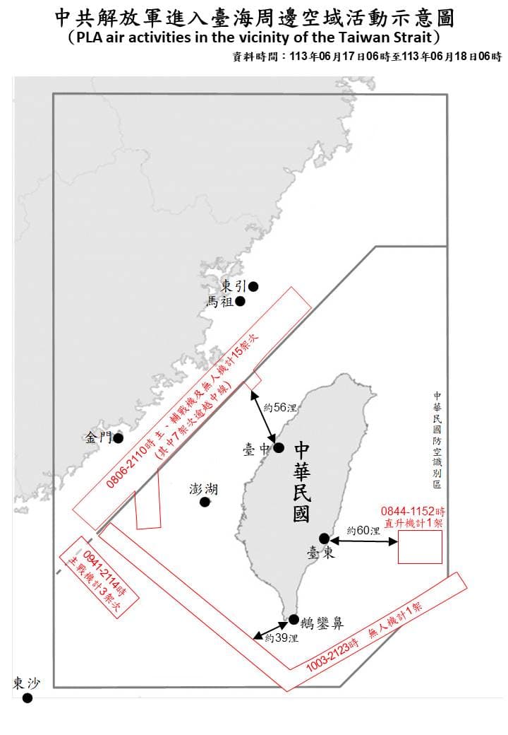 國防部今日公布中共解放軍在台海周邊的軍事動態，共偵獲共機20架次、共艦7艘次。（國防部提供）