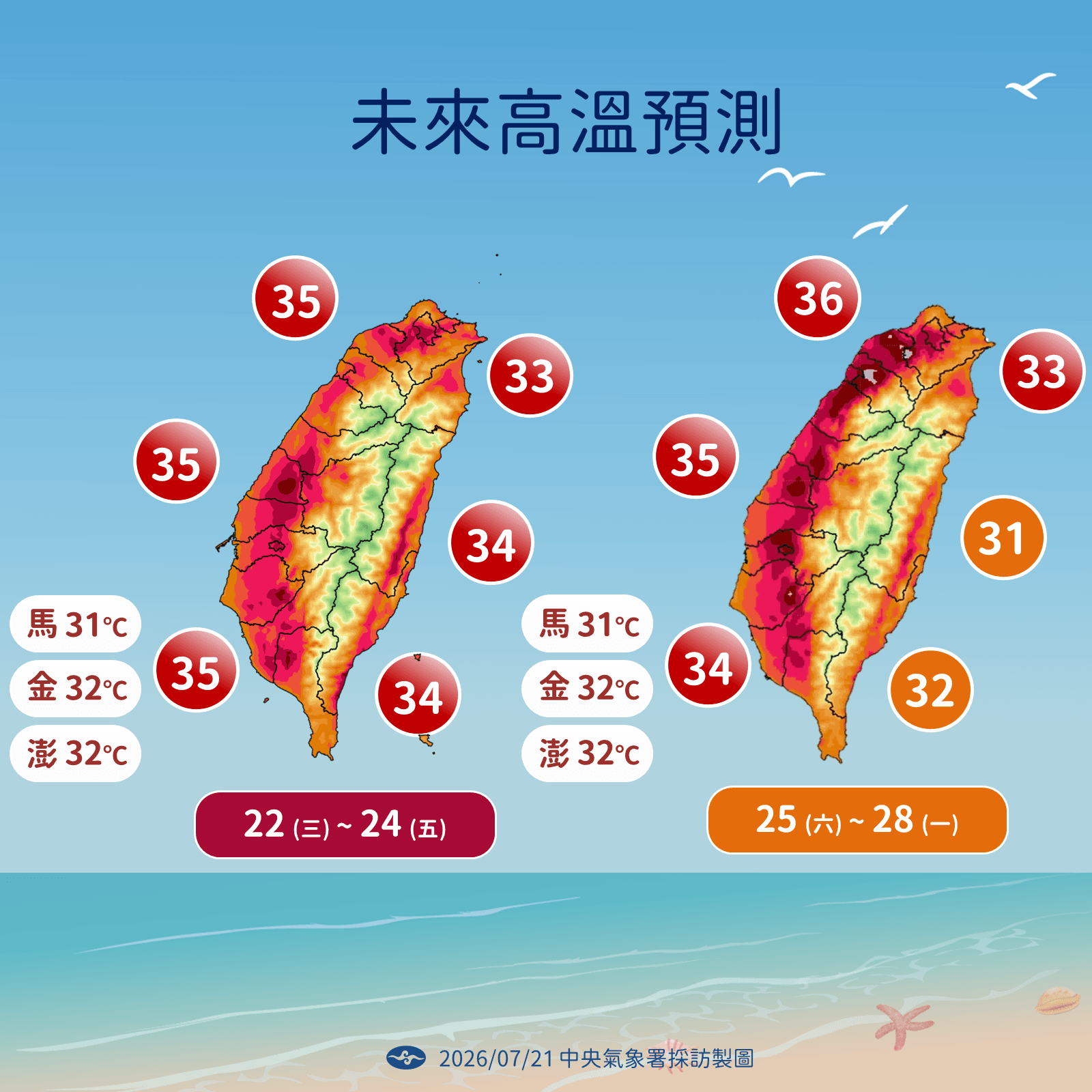 中央氣象署說明高溫趨勢。（中央氣象署提供）