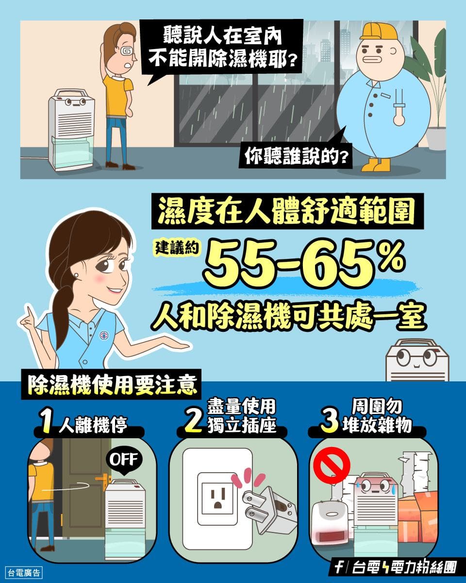 台電說明除濕機使用注意事項。（翻攝自臉書@台電電力粉絲團）