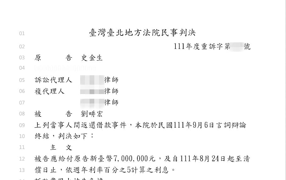劉畊宏2013年為人作保向史金生借貸700萬元，但最後接連跳票未還錢遭提告。（翻攝自司法院判決書系統）