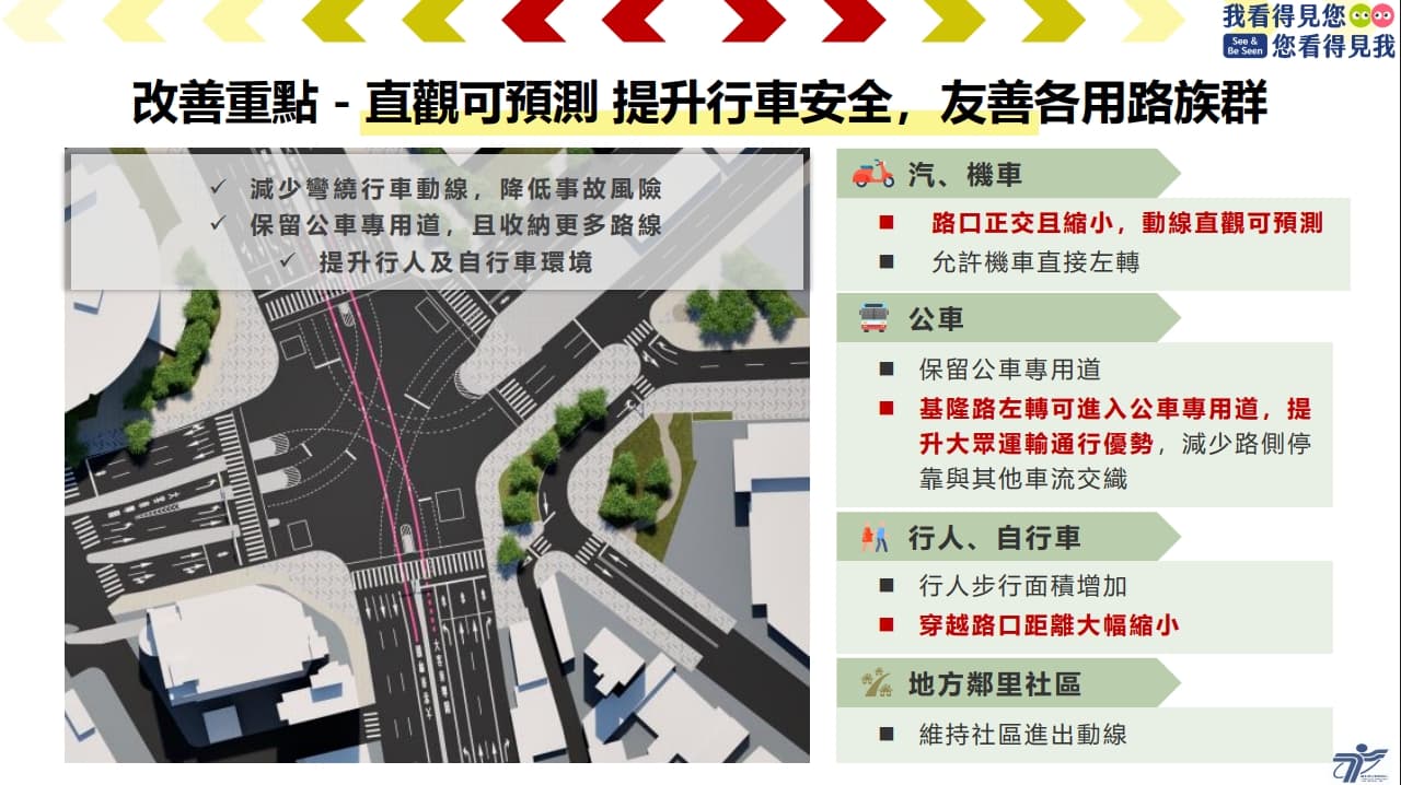 交通局說明路口改善重點。（台北市交通局）