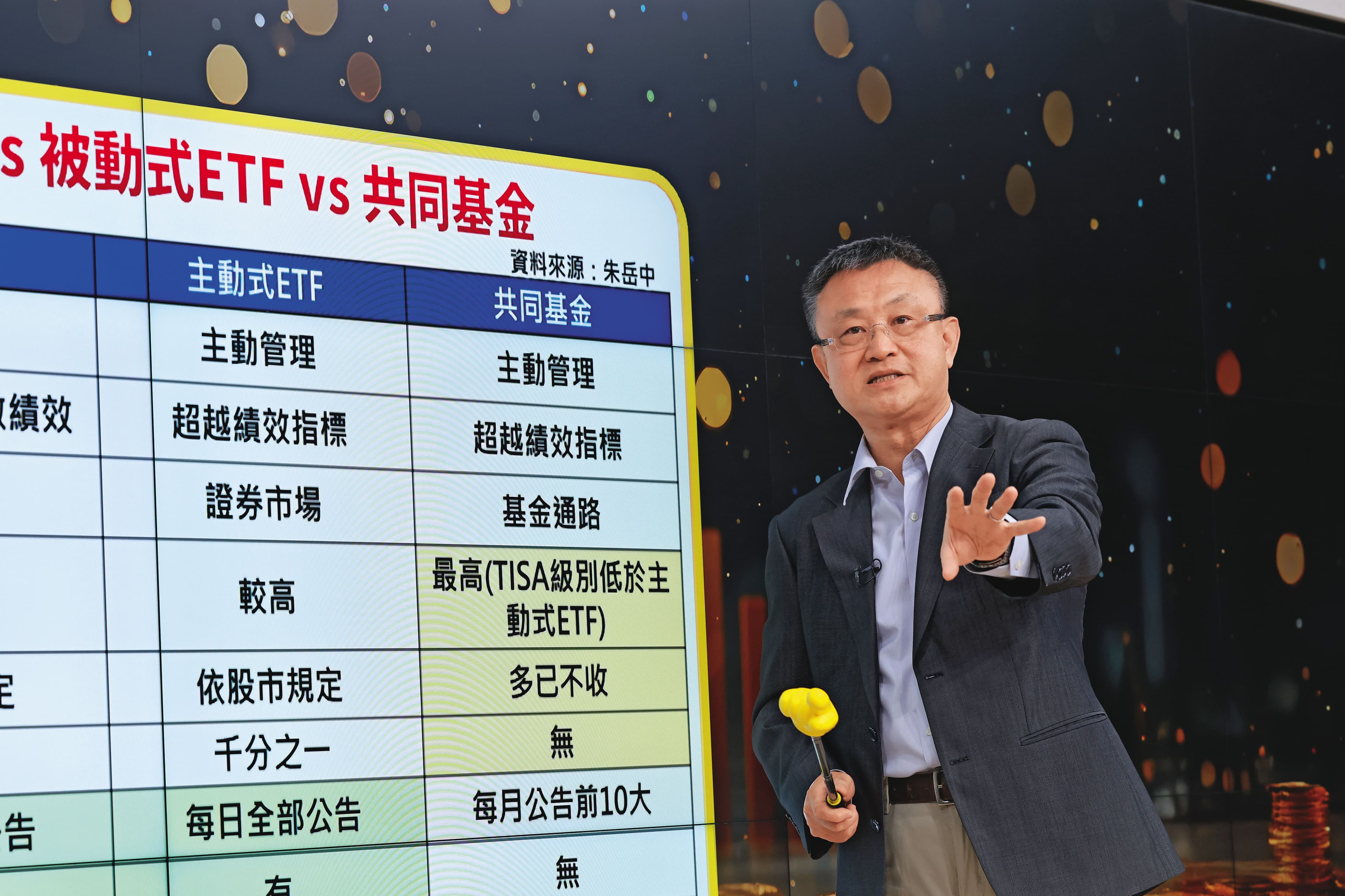 基金教授朱岳中指出，現行制度要求主動式ETF每日完整揭露持股，布局近透明。