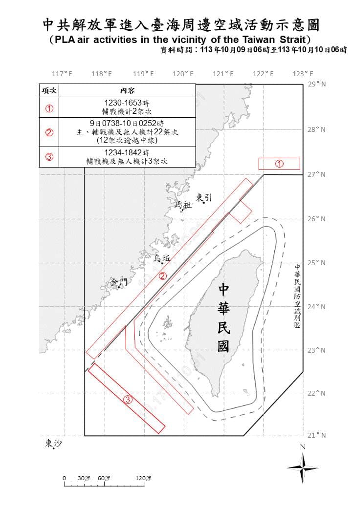 國防部公布中共解放軍台海周邊海、空域動態。（國防部提供）